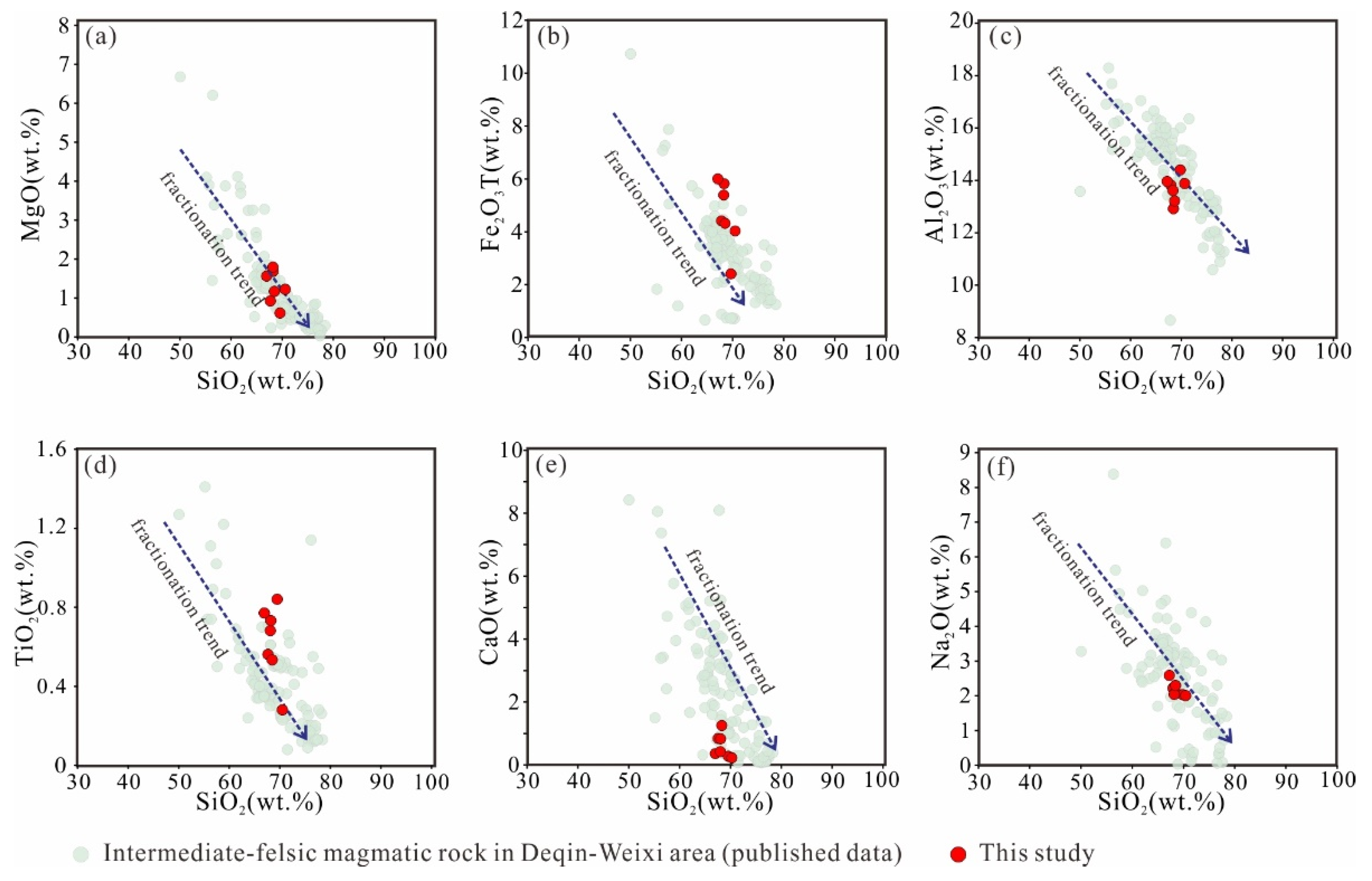 Minerals 12 00388 g012 550
