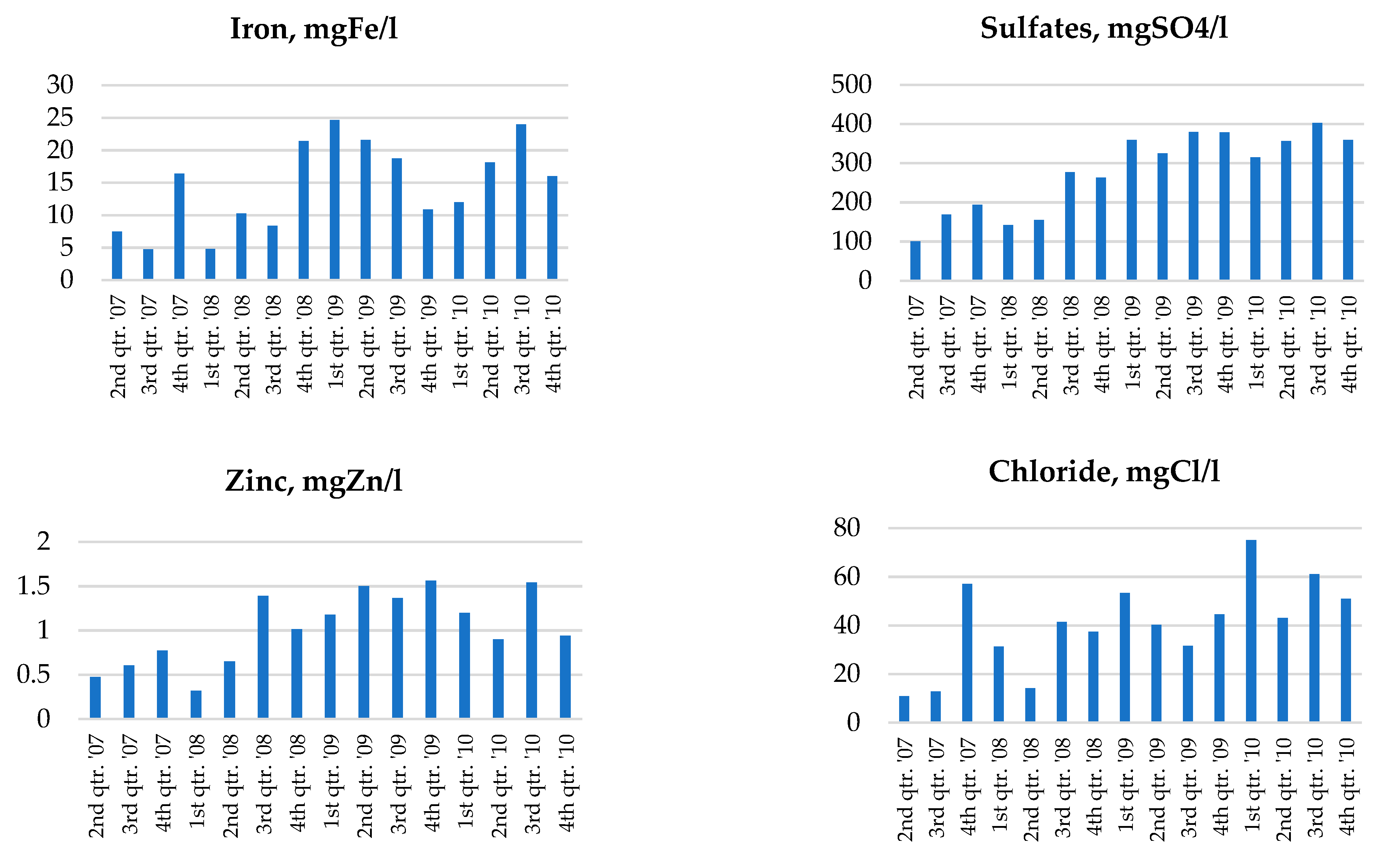 Minerals 12 00391 g003a Minerals 12 00391 g003a