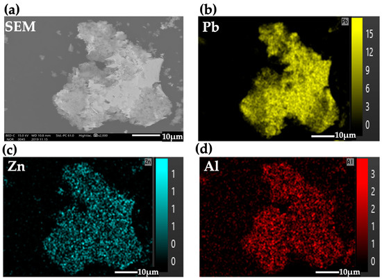 Alkaline Leaching and Concurrent Cementation of Dissolved Pb and Zn ...