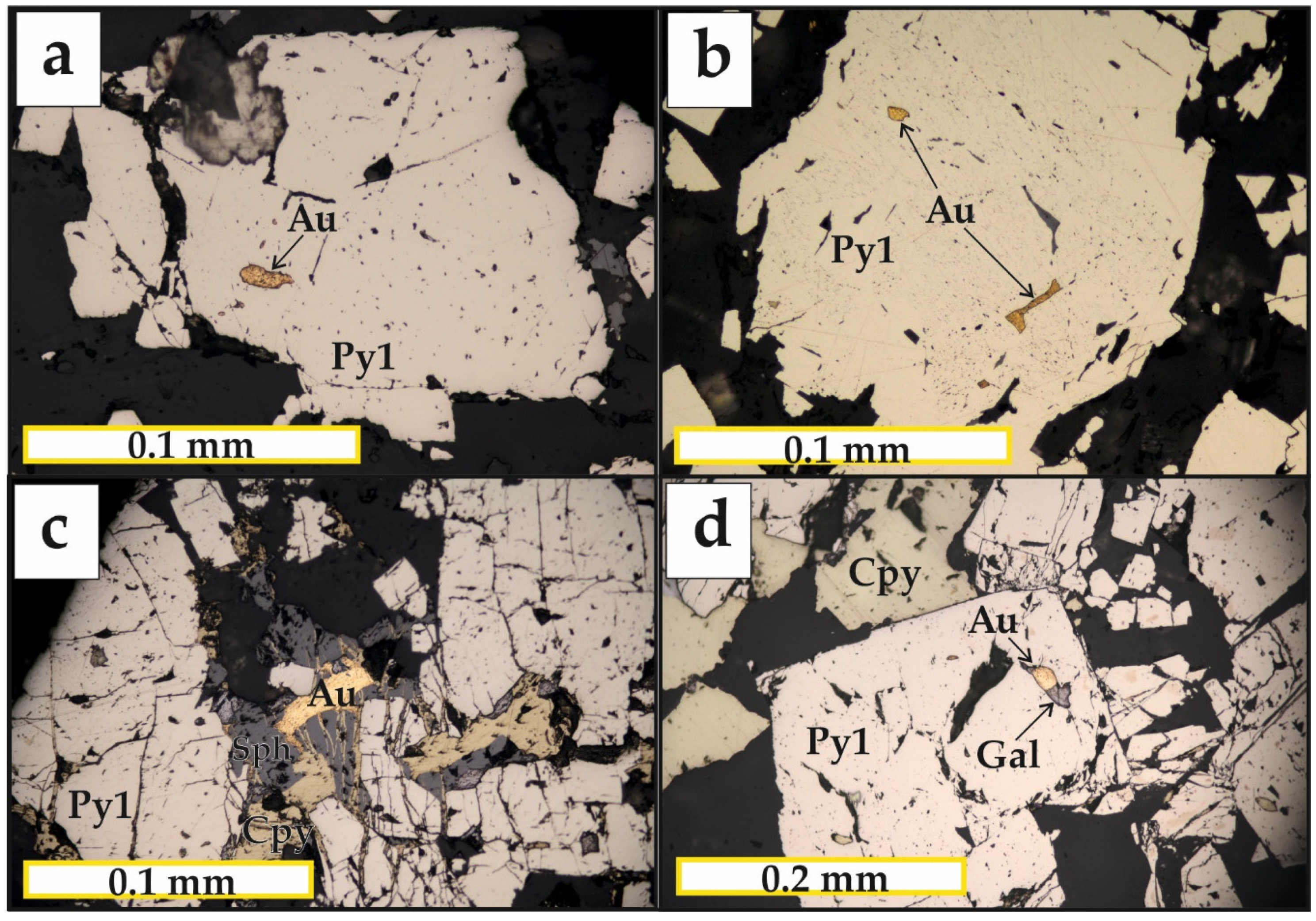 Minerals 12 00395 g008
