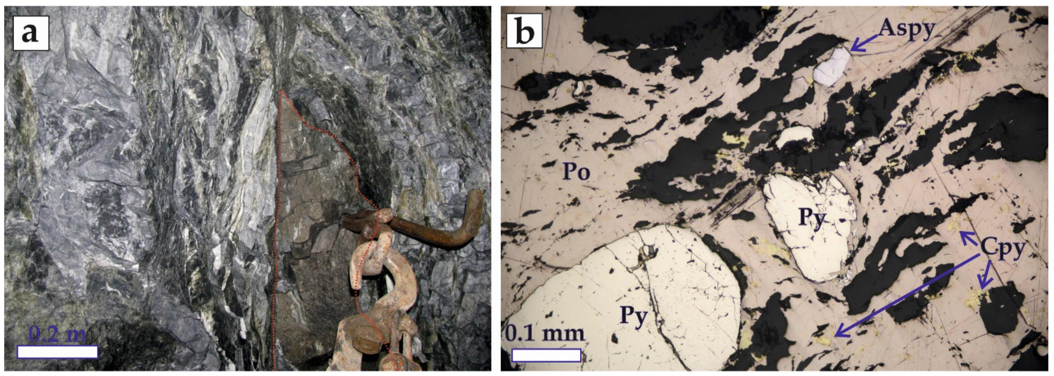 Minerals 12 00395 g010