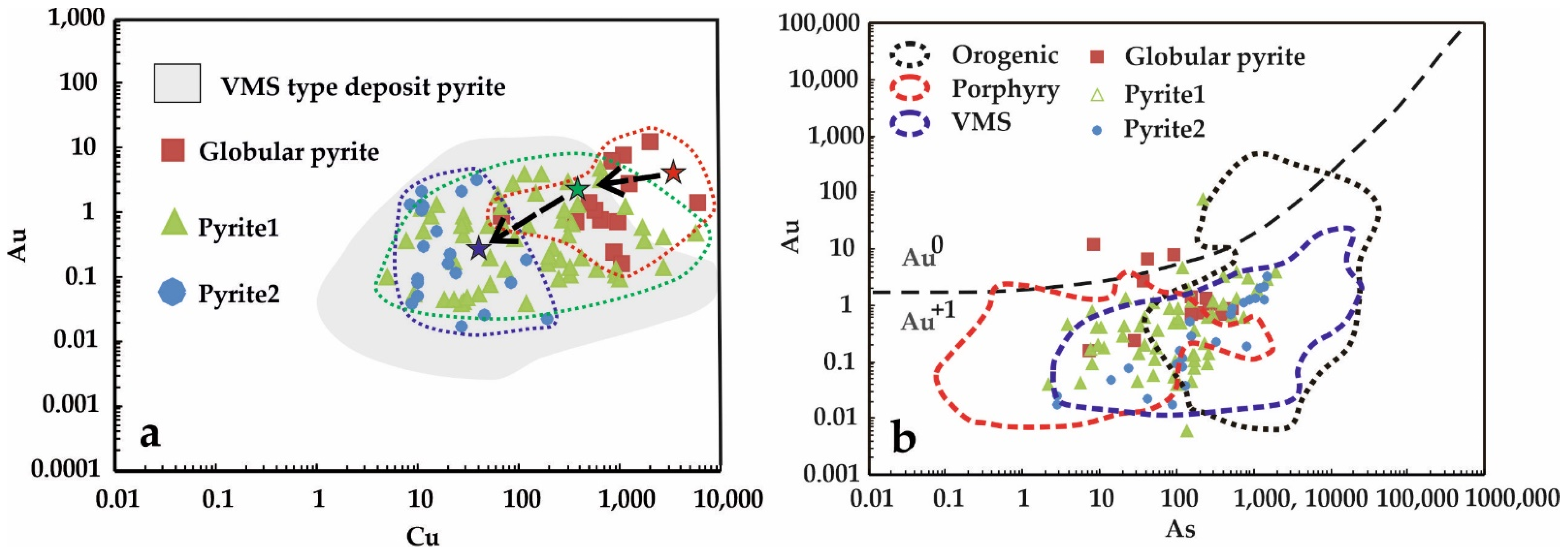 Minerals 12 00395 g012