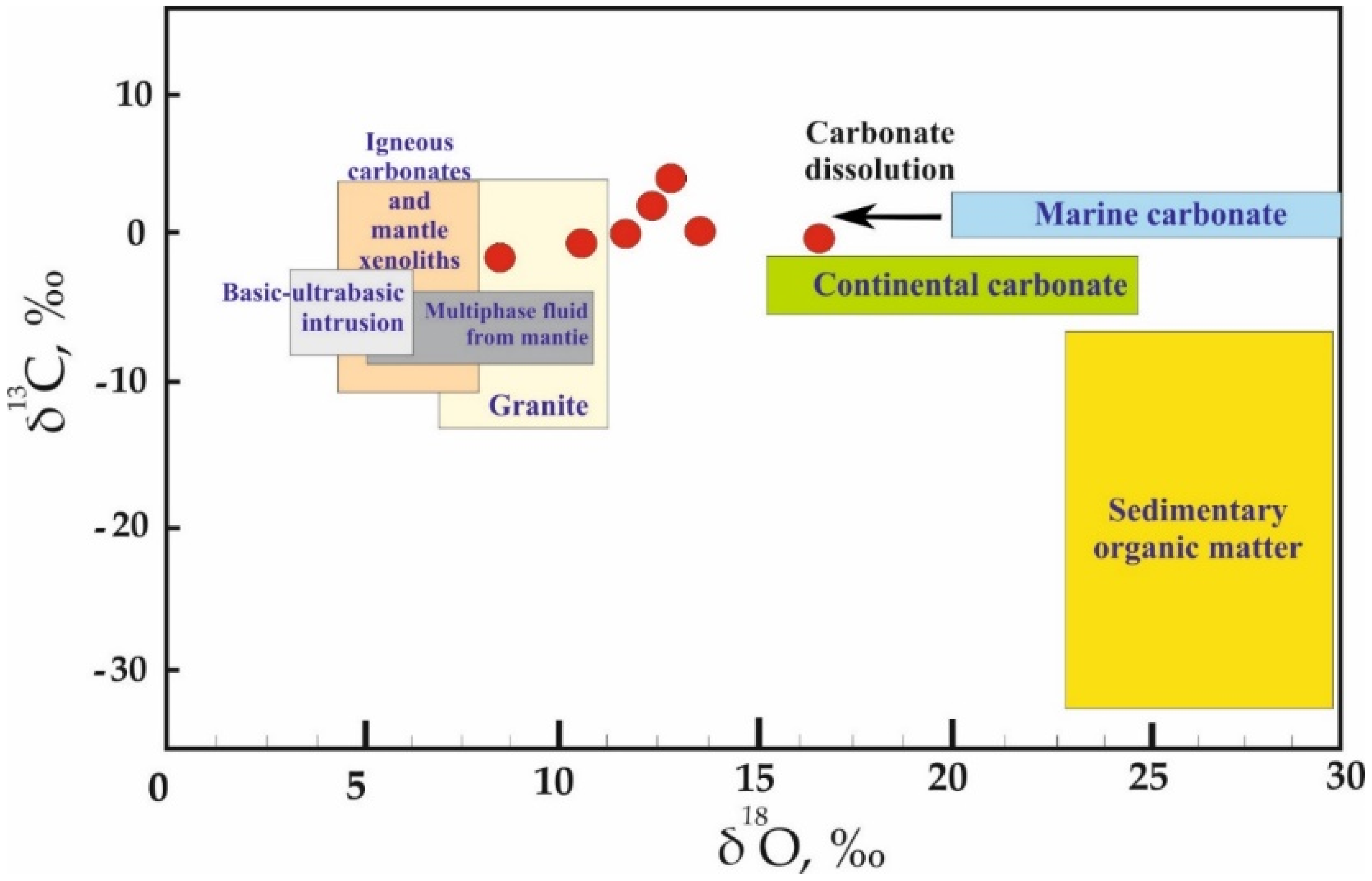 Minerals 12 00395 g015