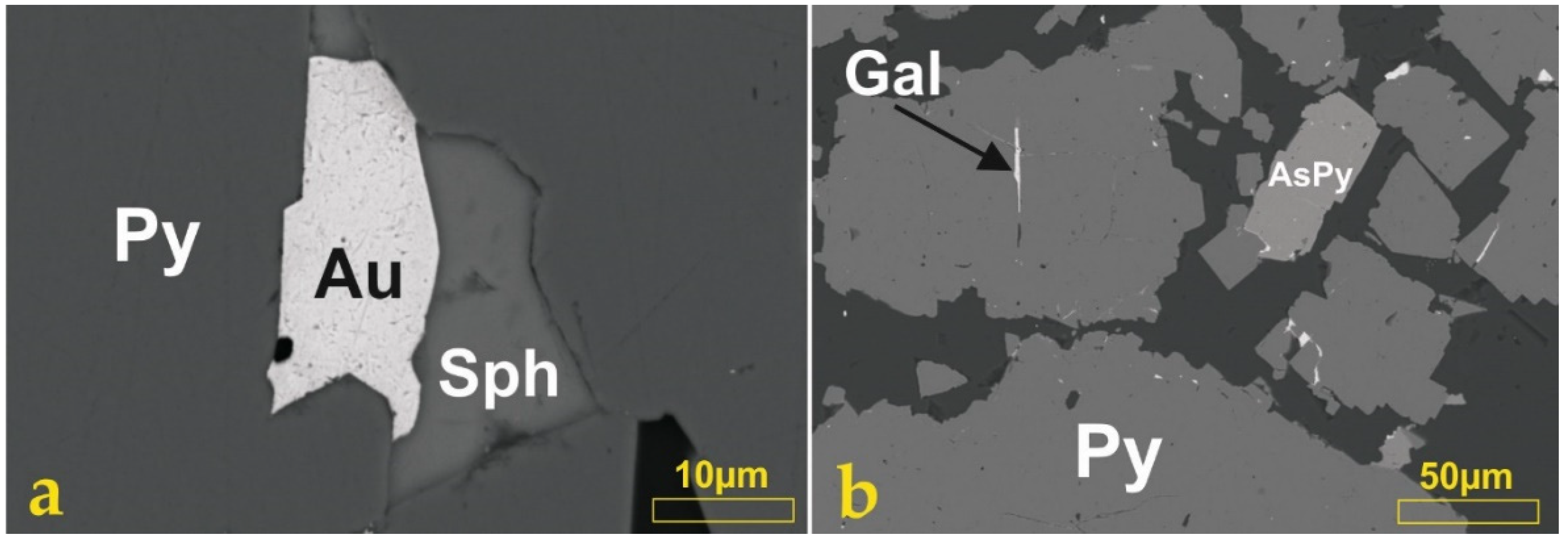 Minerals 12 00395 g018