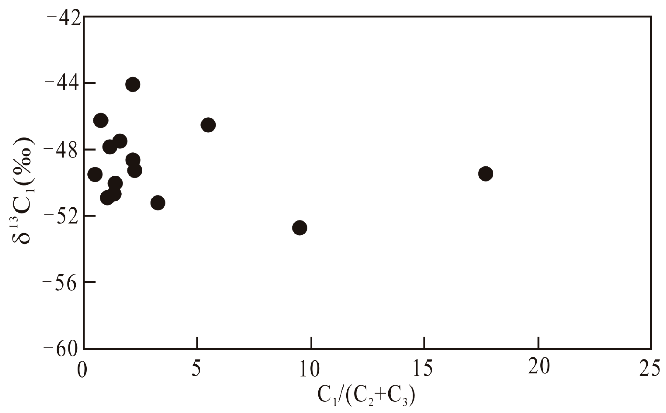 Minerals 12 00397 g005