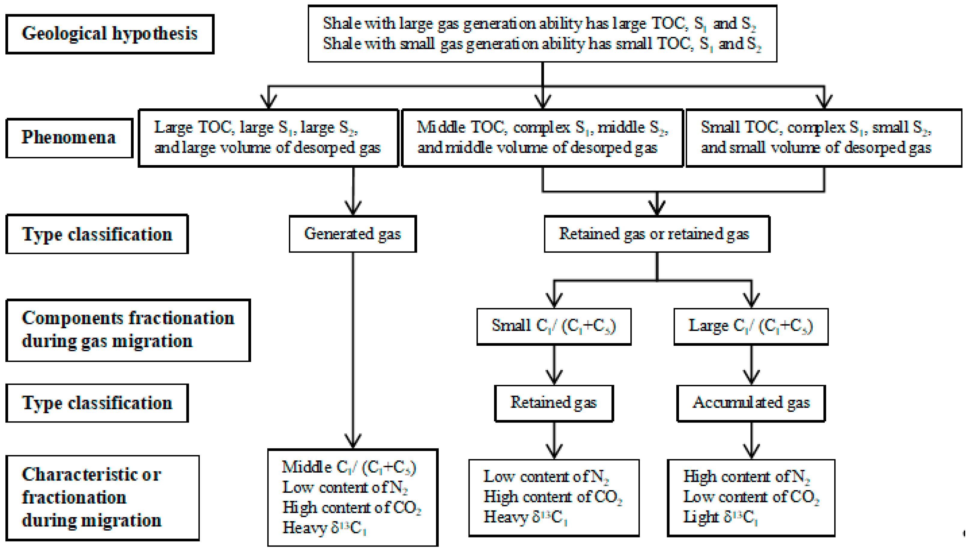 Minerals 12 00397 g008
