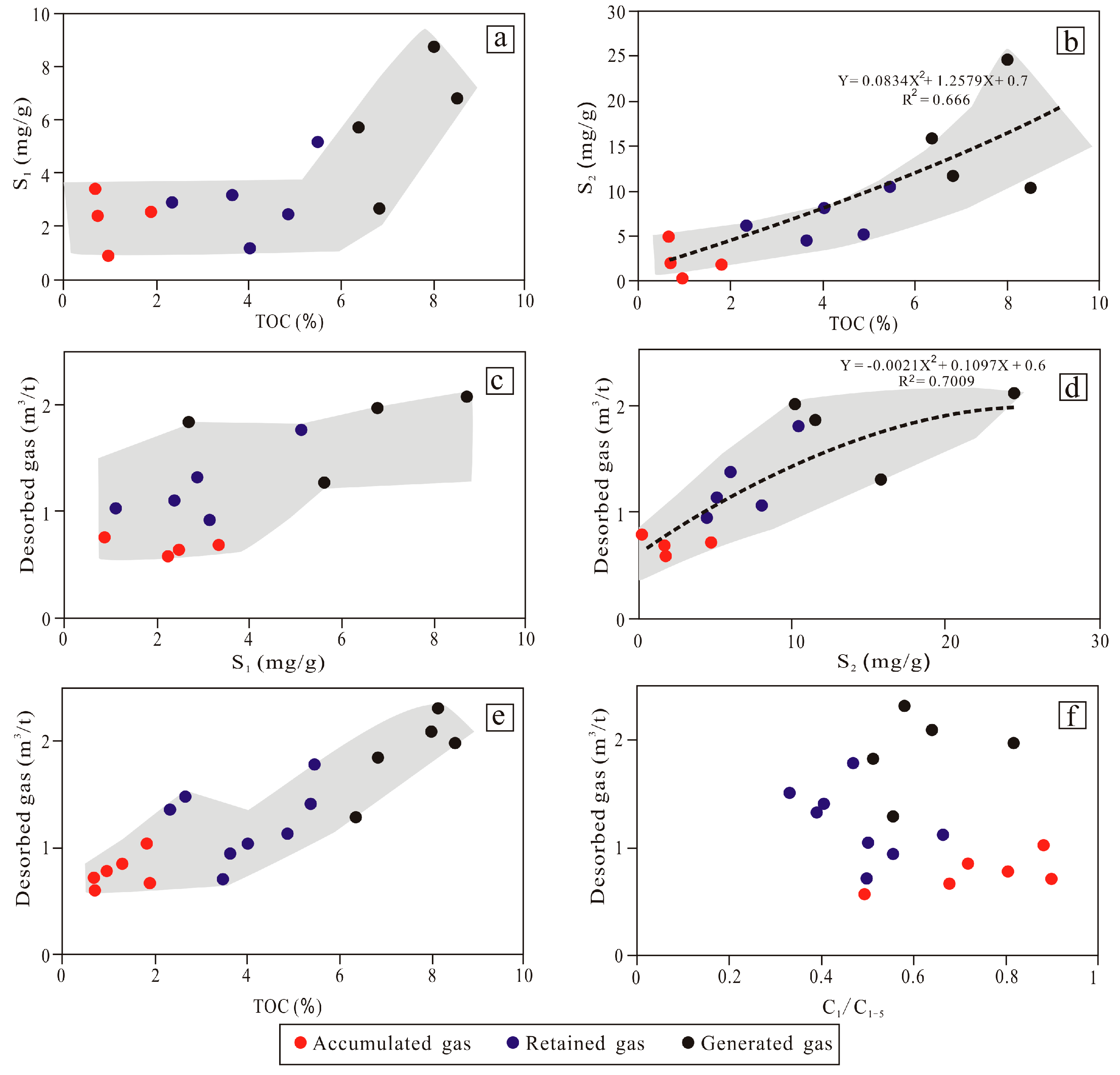 Minerals 12 00397 g009