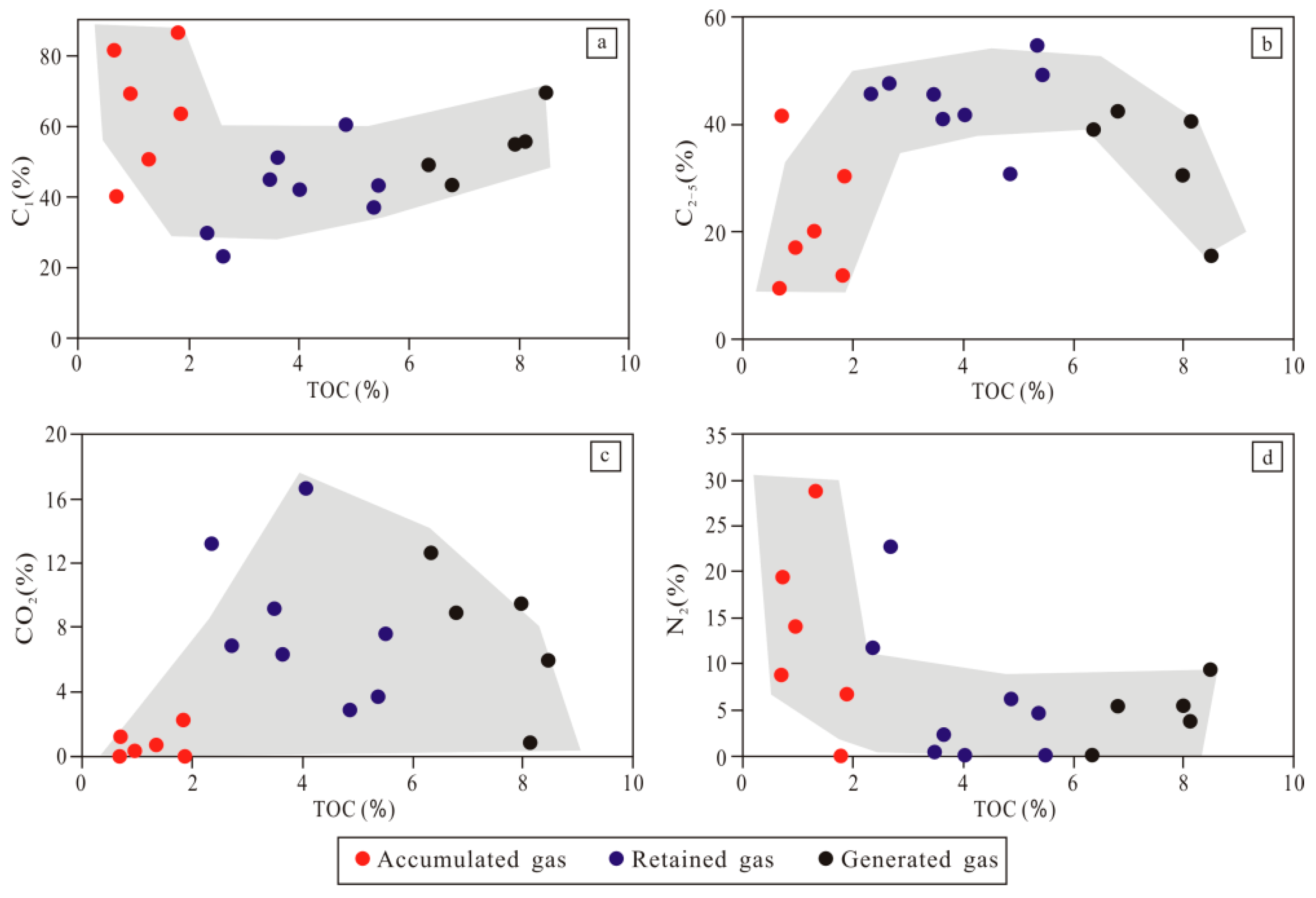 Minerals 12 00397 g010
