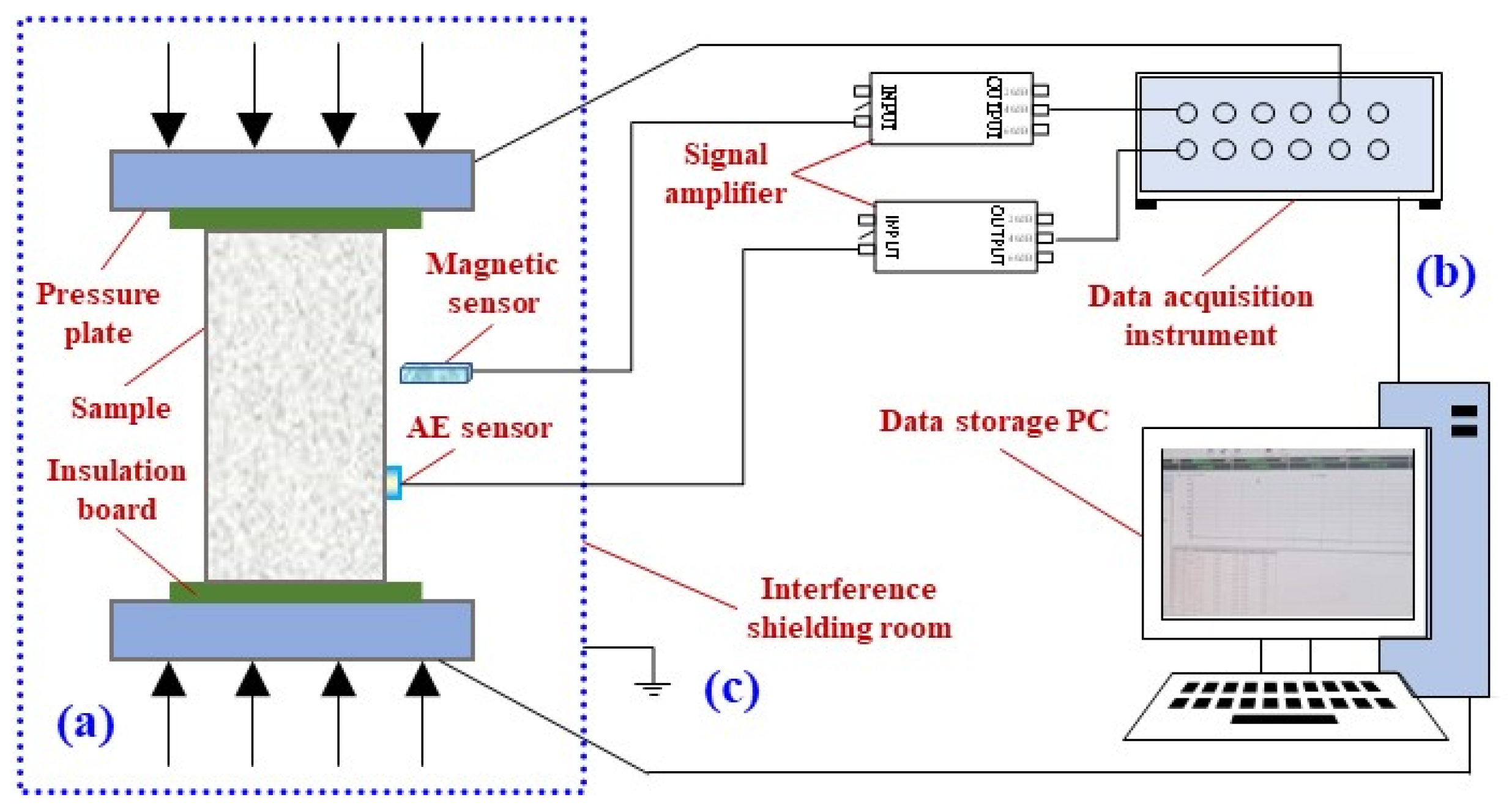 Minerals 12 00399 g001 550