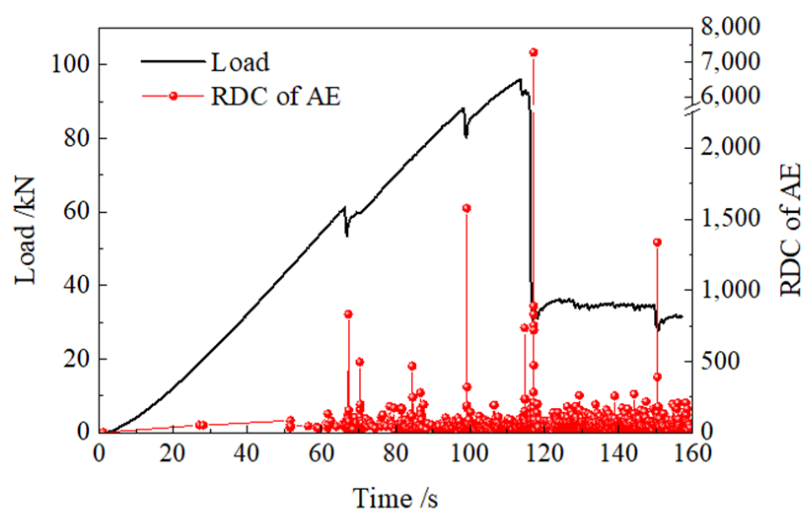Minerals 12 00399 g011 550