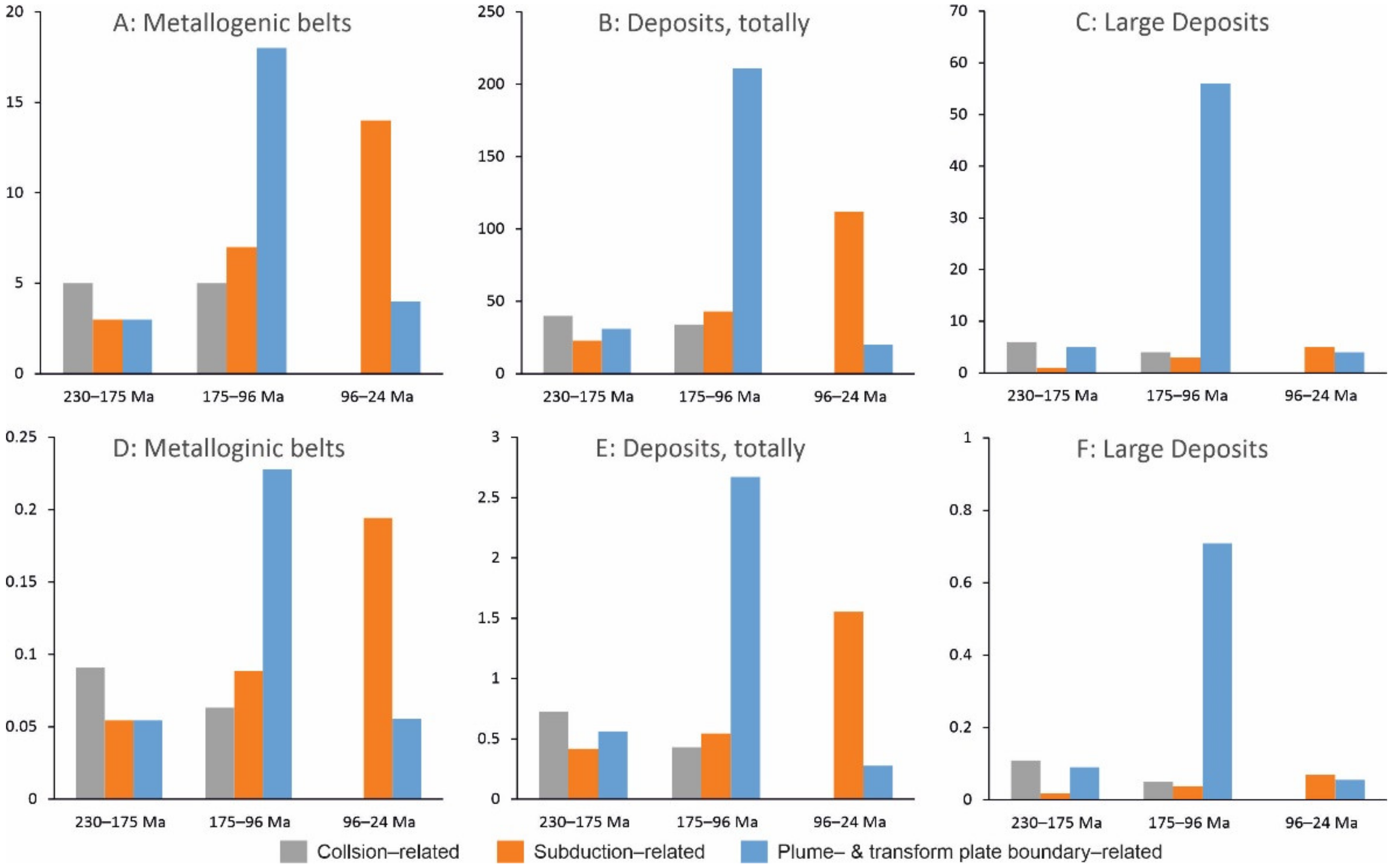 Minerals 12 00400 g004