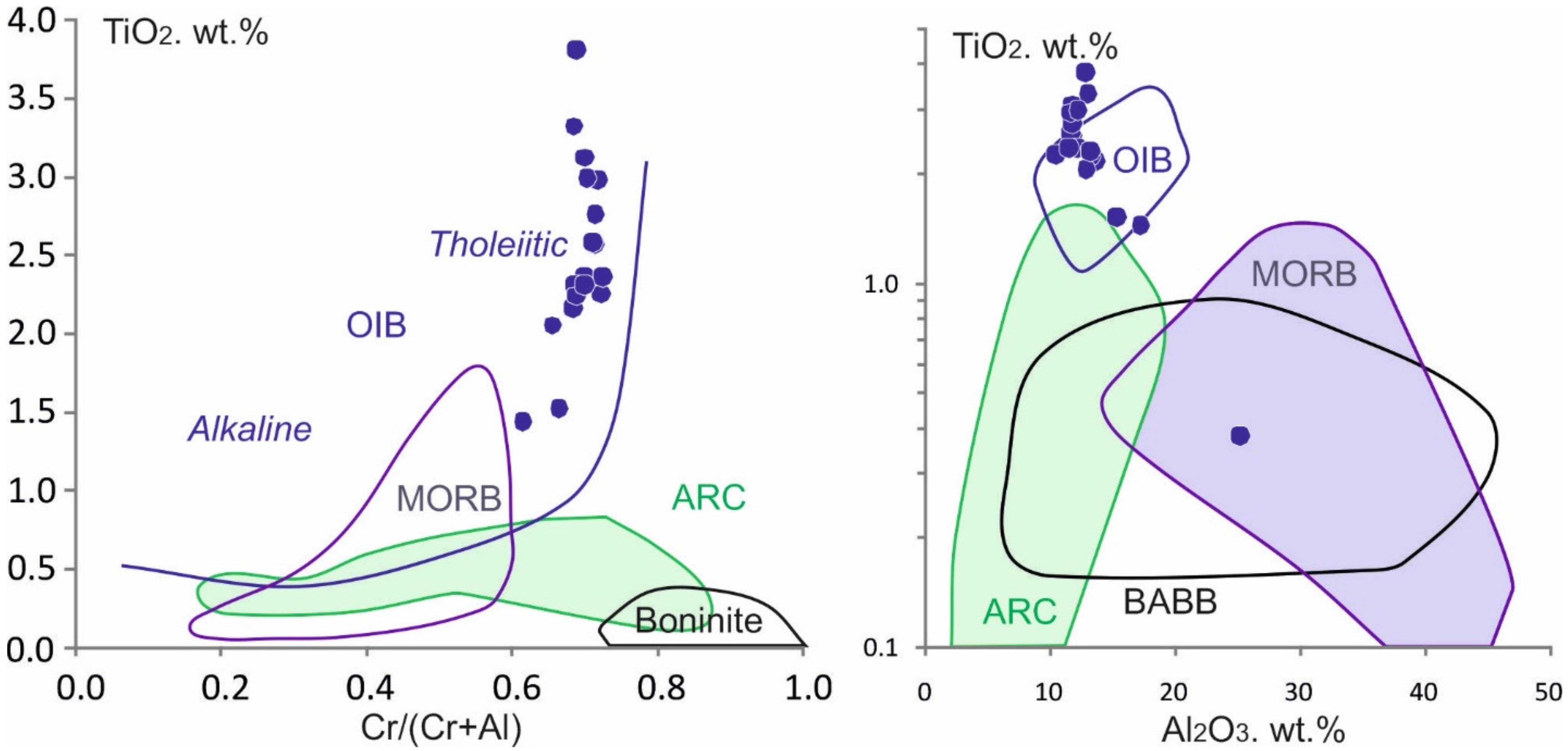 Minerals 12 00400 g007
