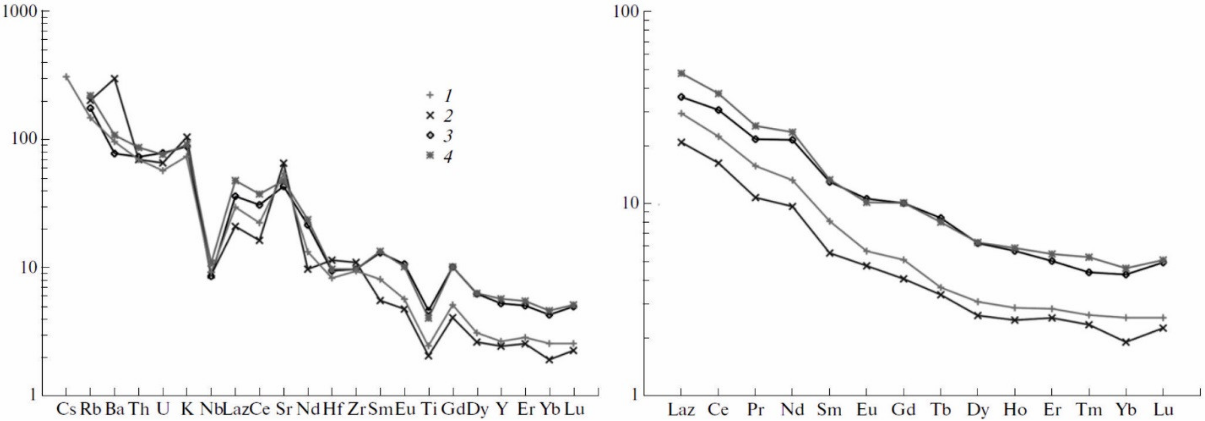 Minerals 12 00400 g011