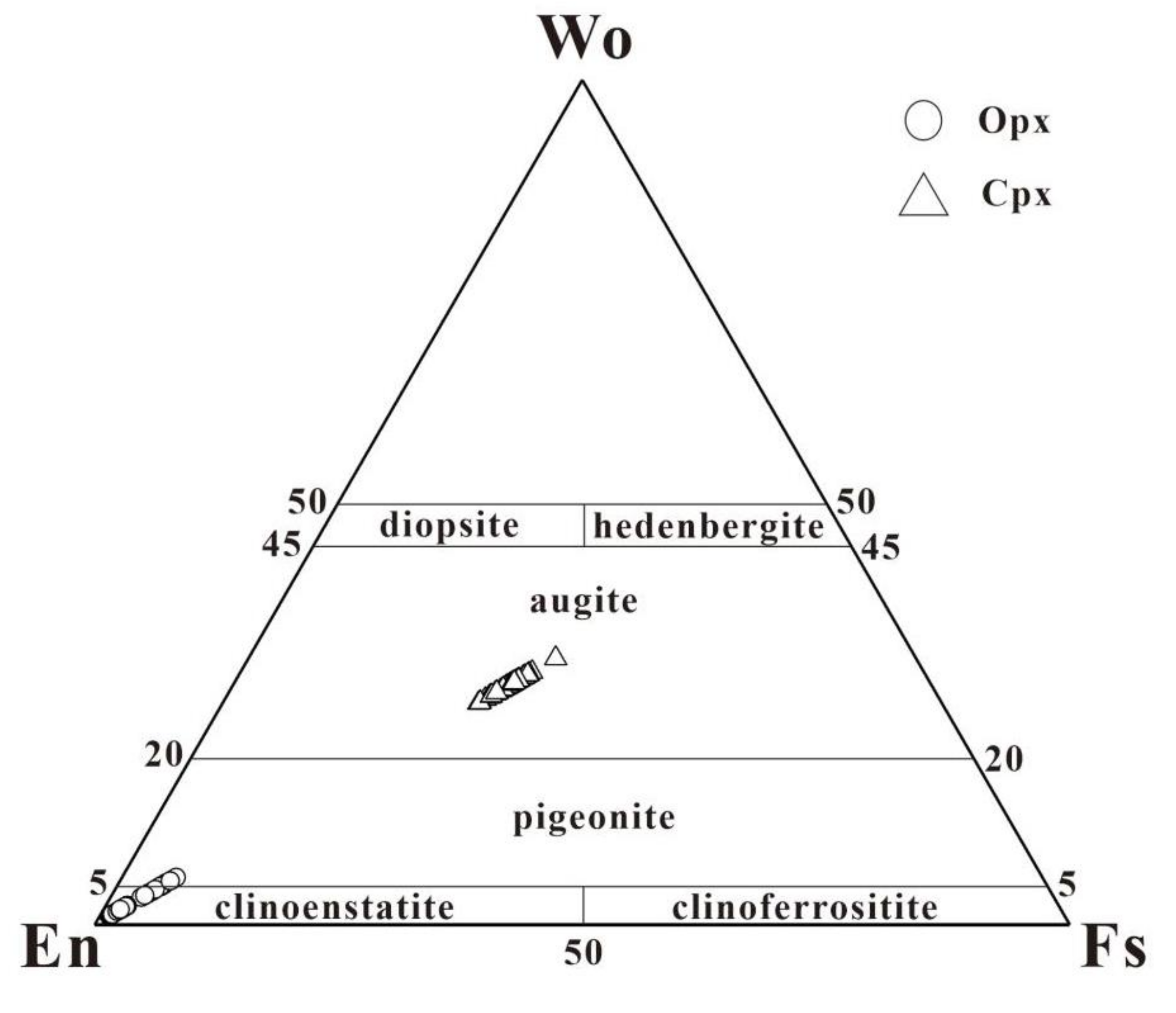 Minerals 12 00401 g007