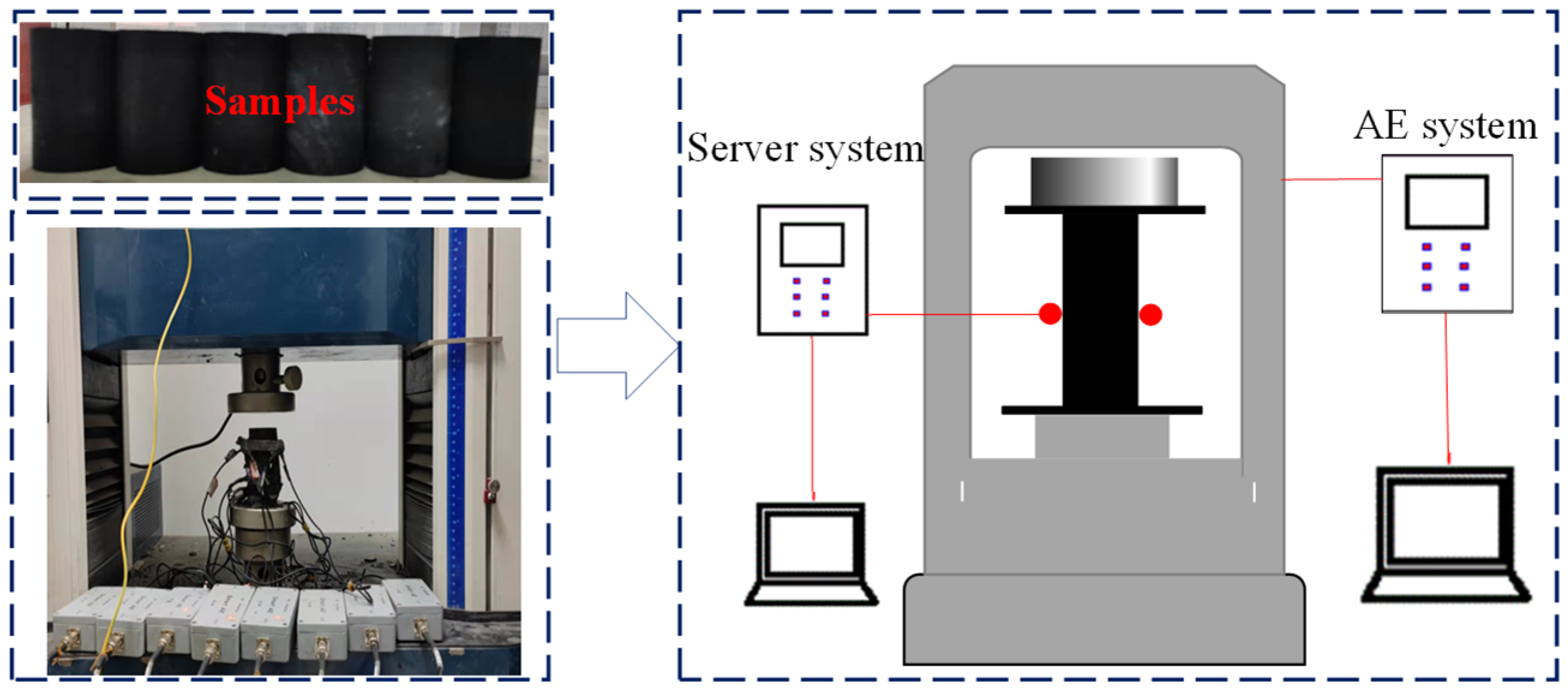 Minerals 12 00402 g001 550