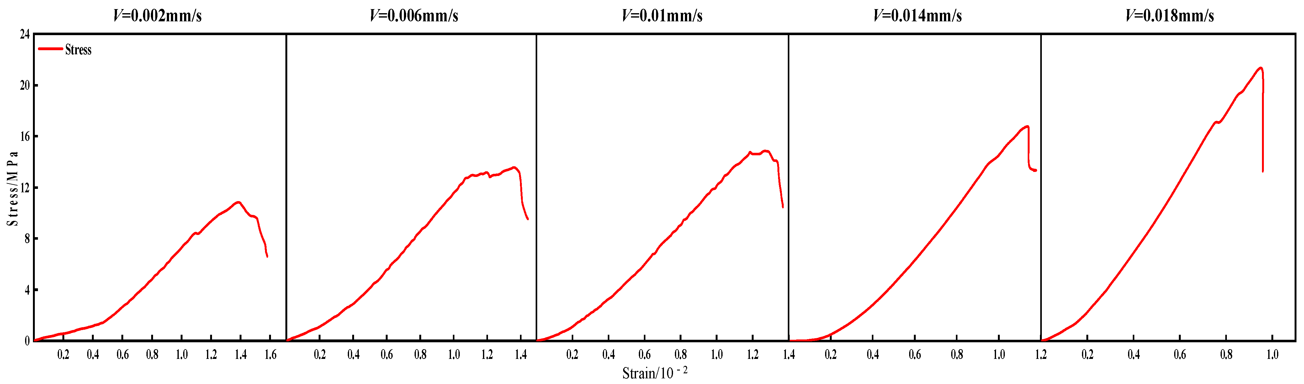 Minerals 12 00402 g003 550