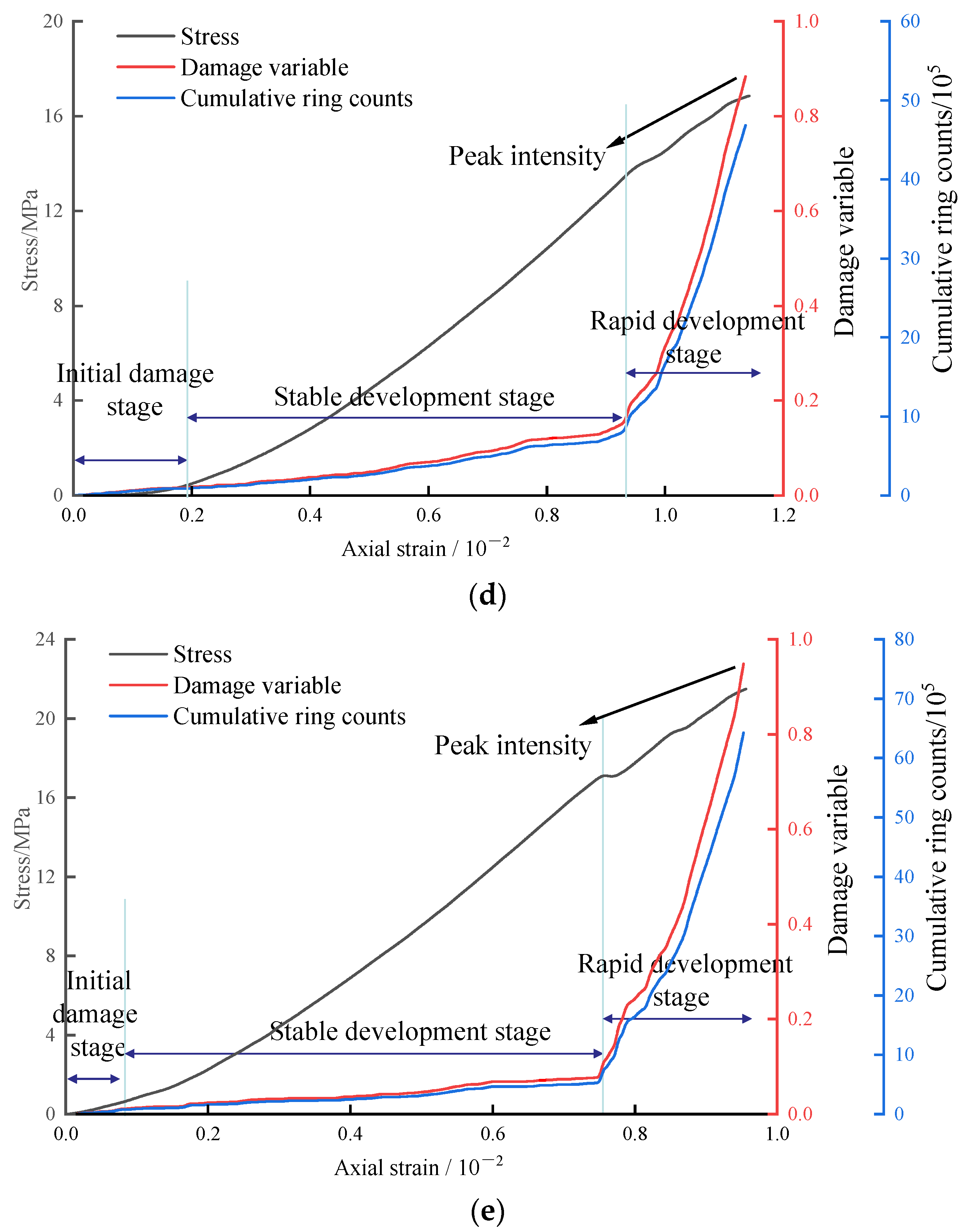 Minerals 12 00402 g009b 550