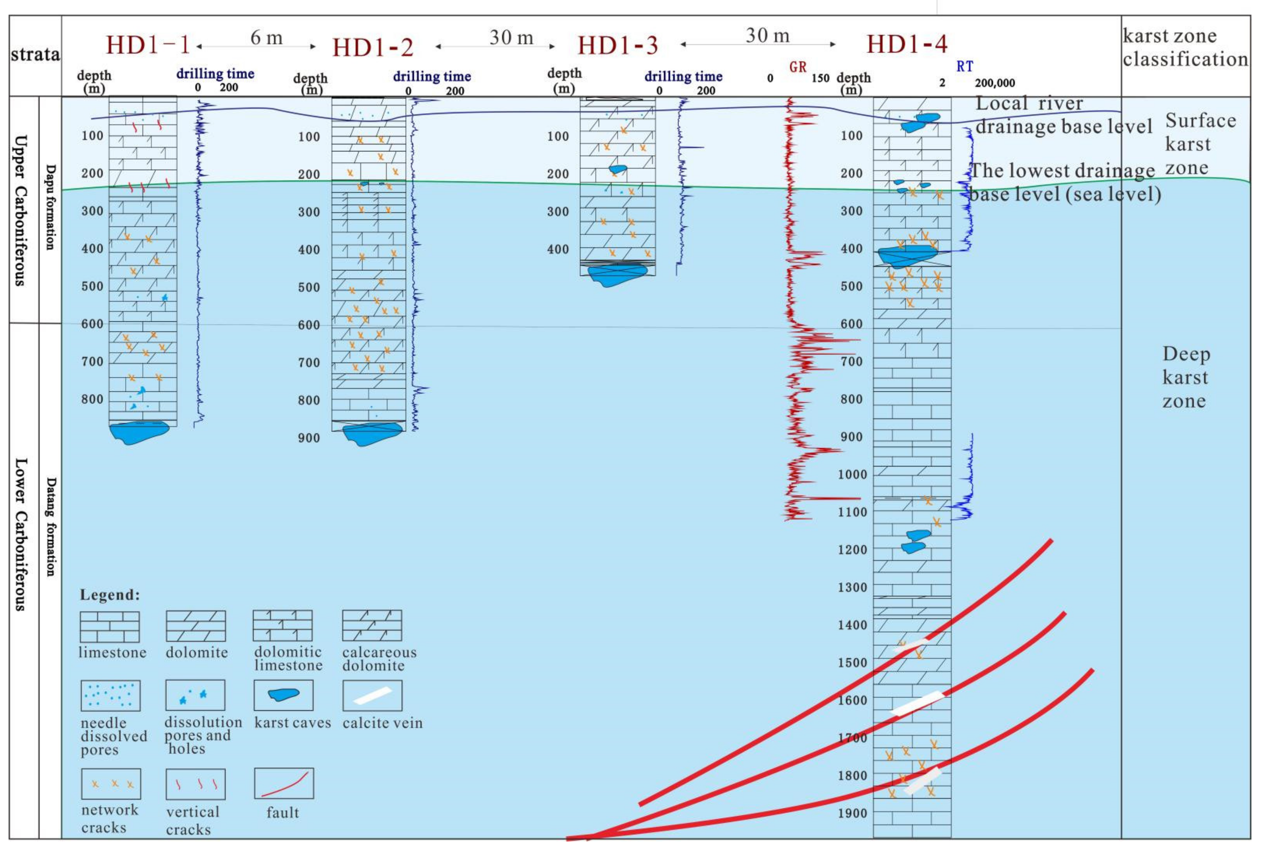 Minerals 12 00405 g005 550