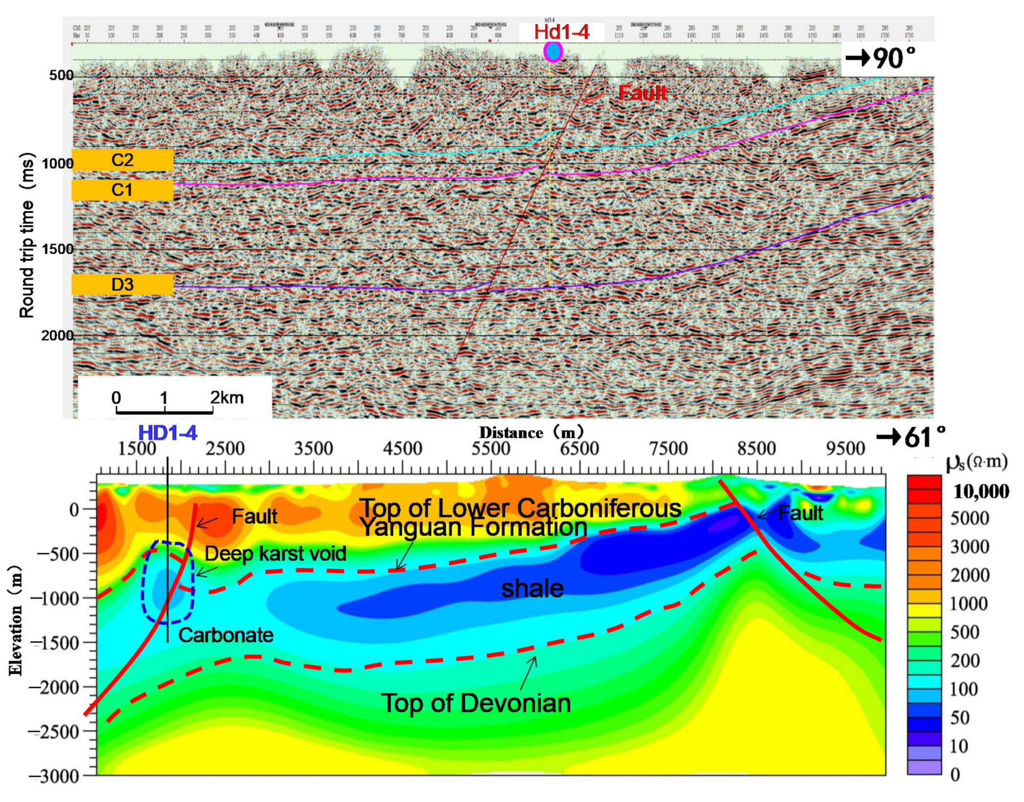 Minerals 12 00405 g006 550