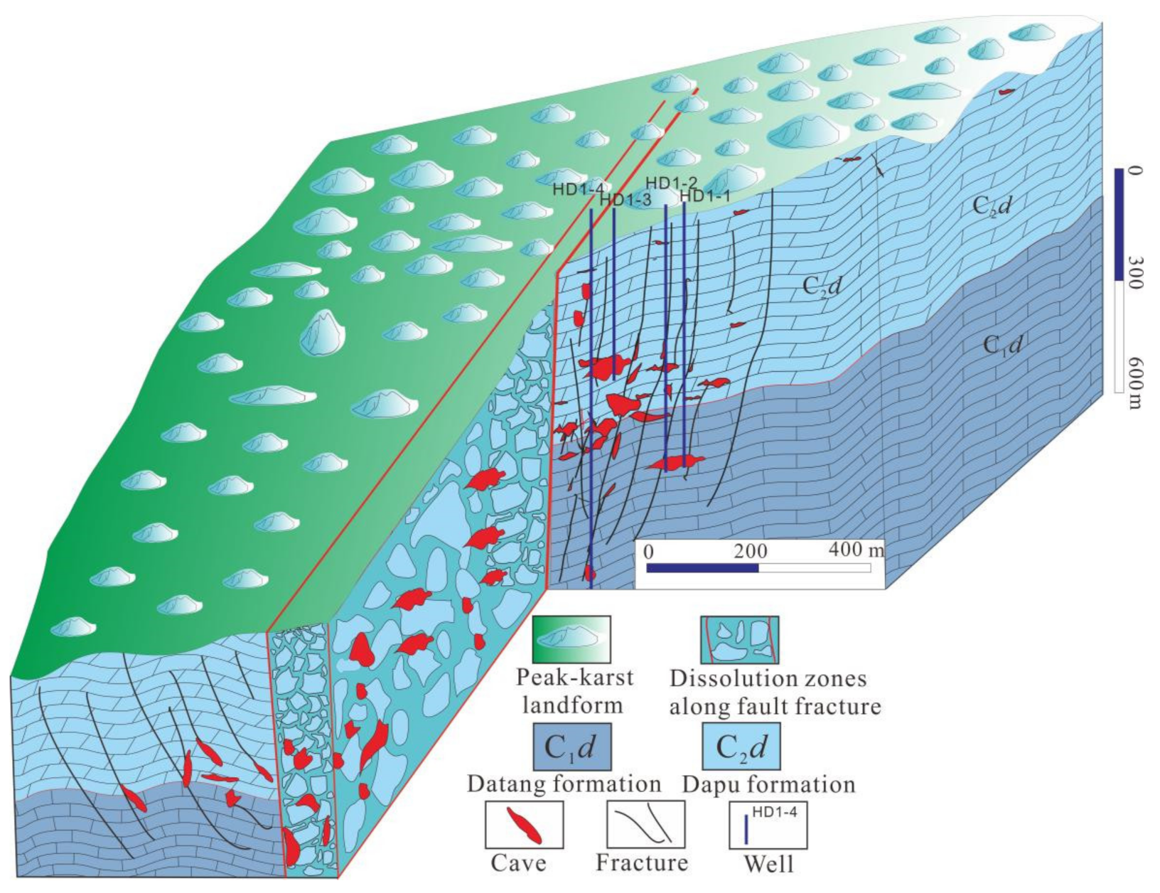 Minerals 12 00405 g010 550