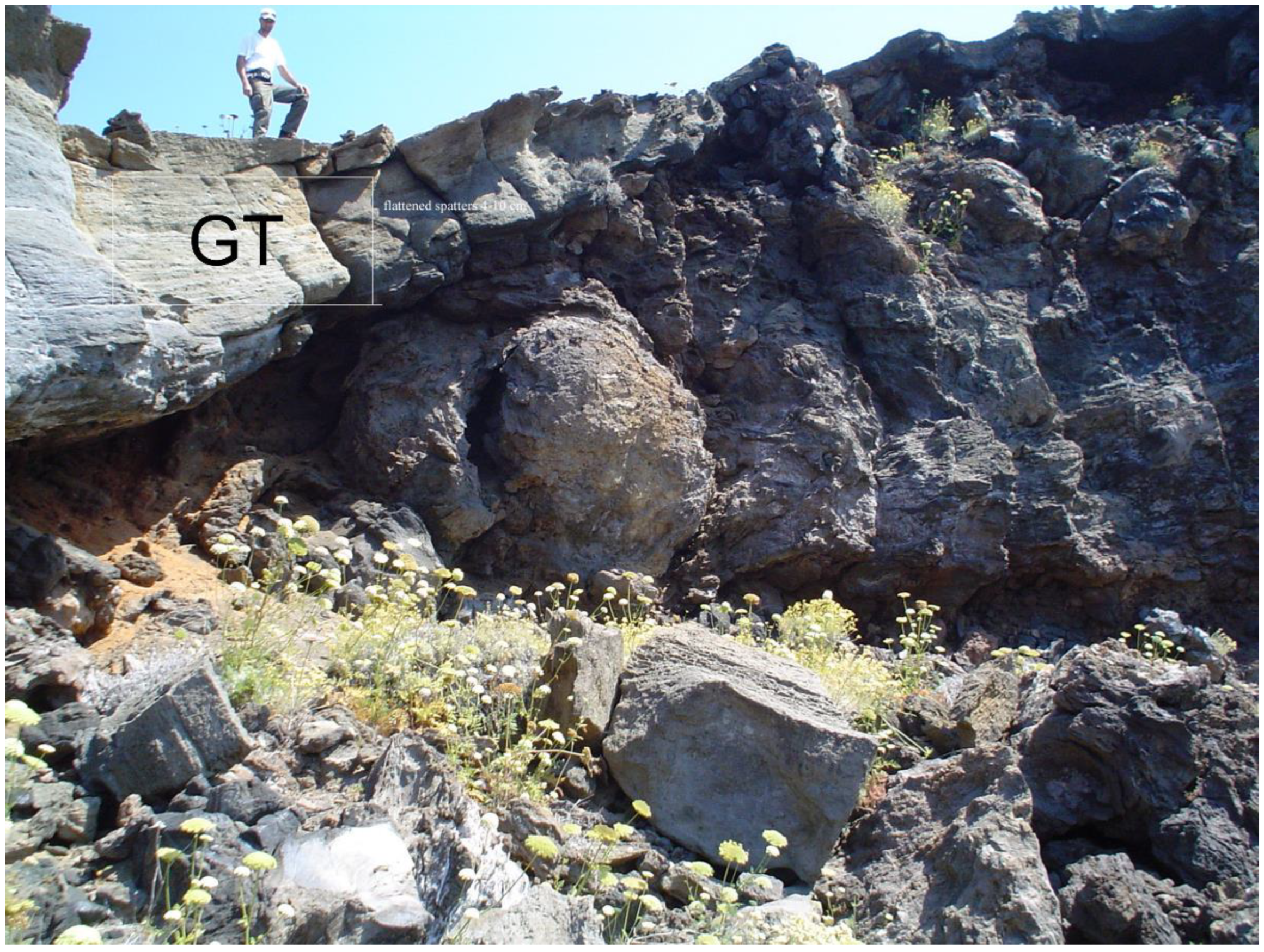 Minerals 12 00406 g003