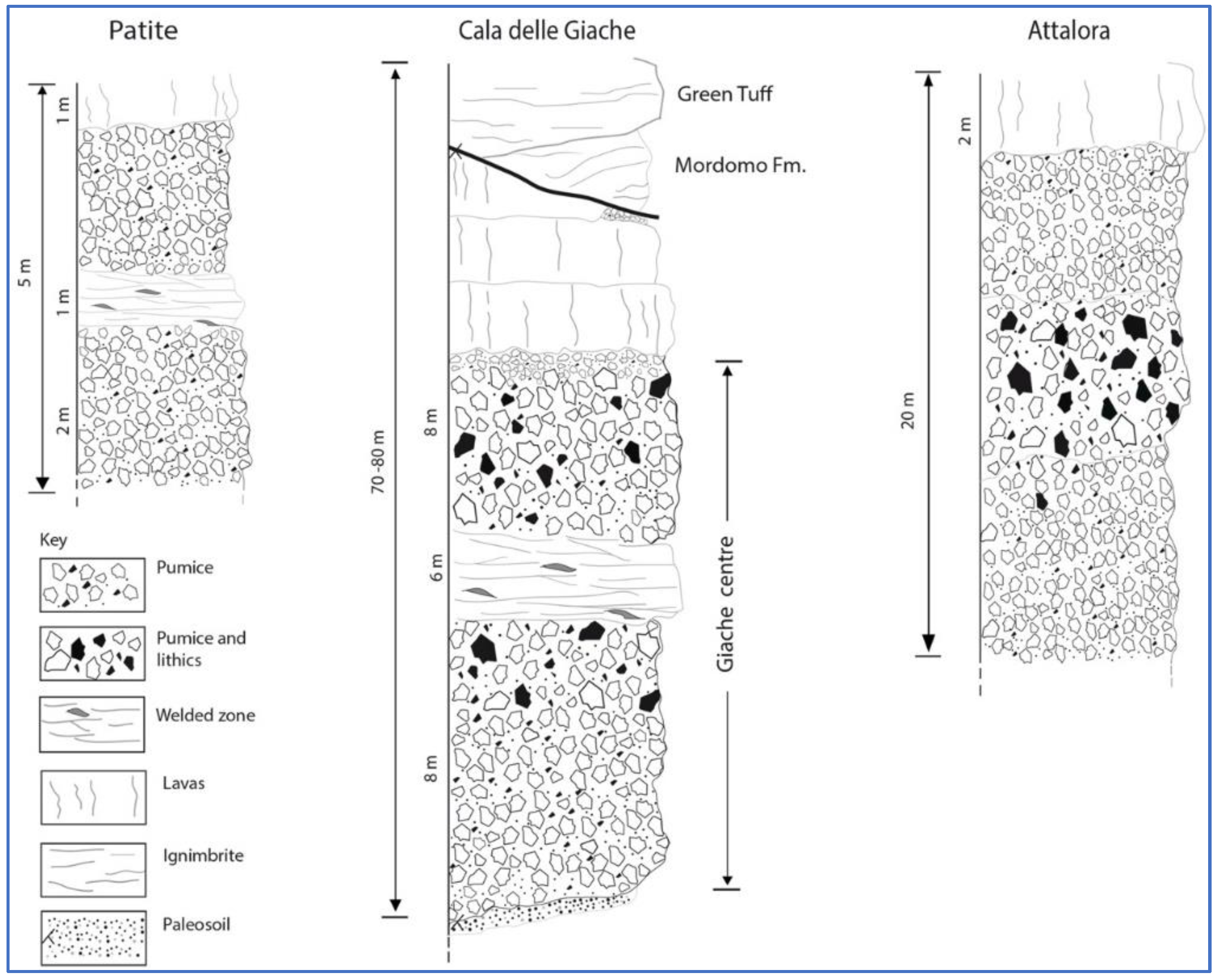 Minerals 12 00406 g004