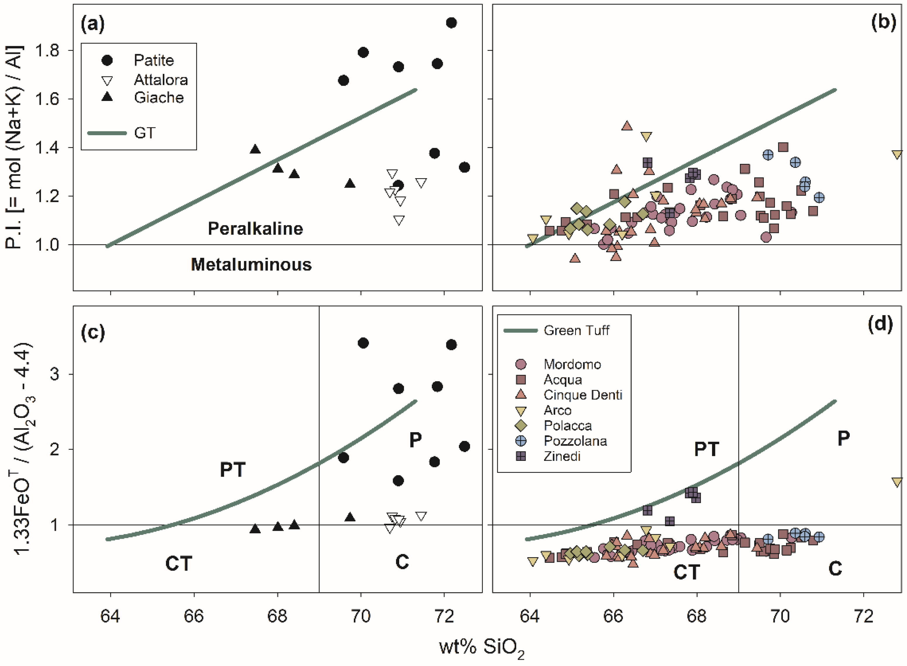 Minerals 12 00406 g011