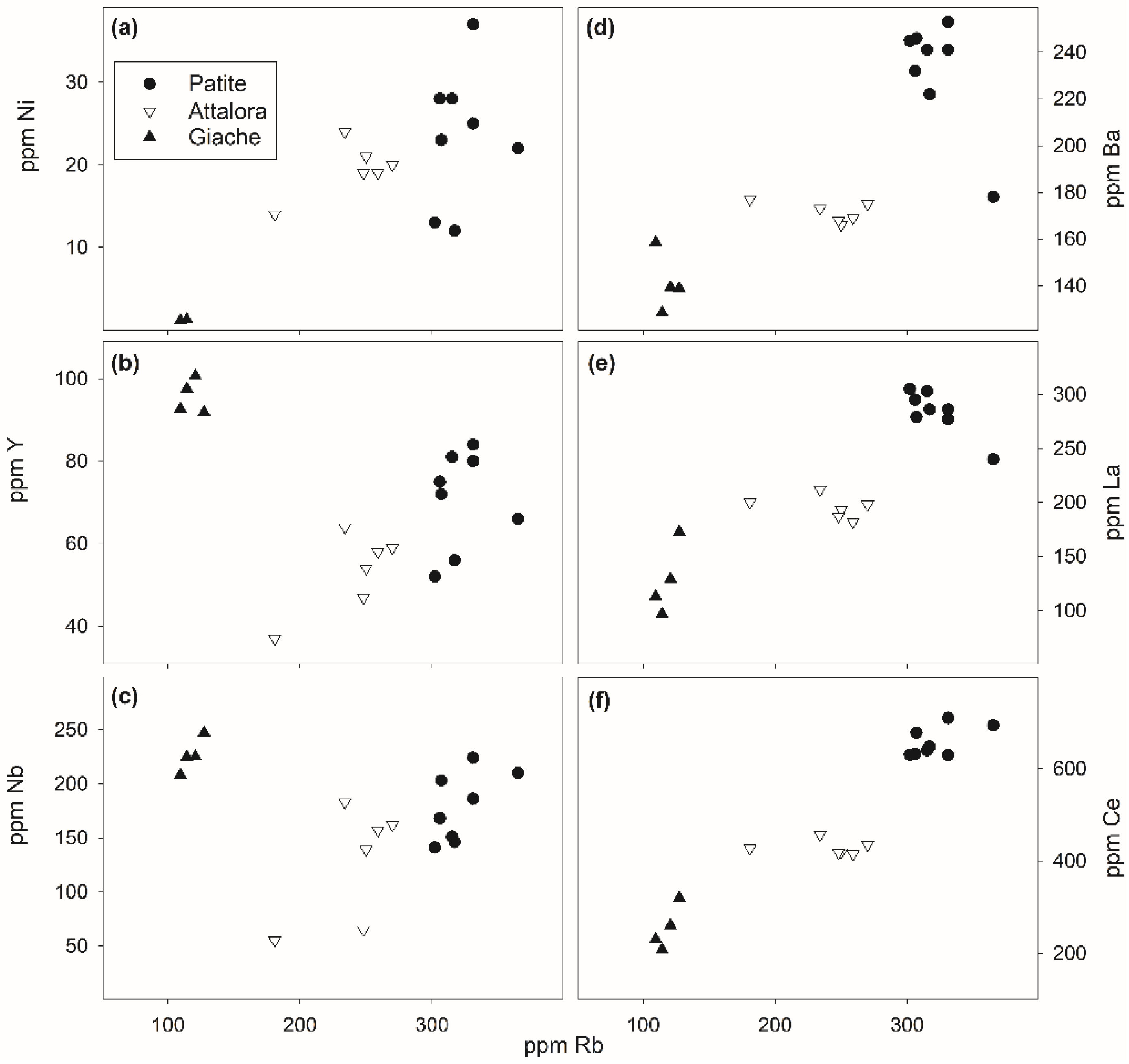 Minerals 12 00406 g012