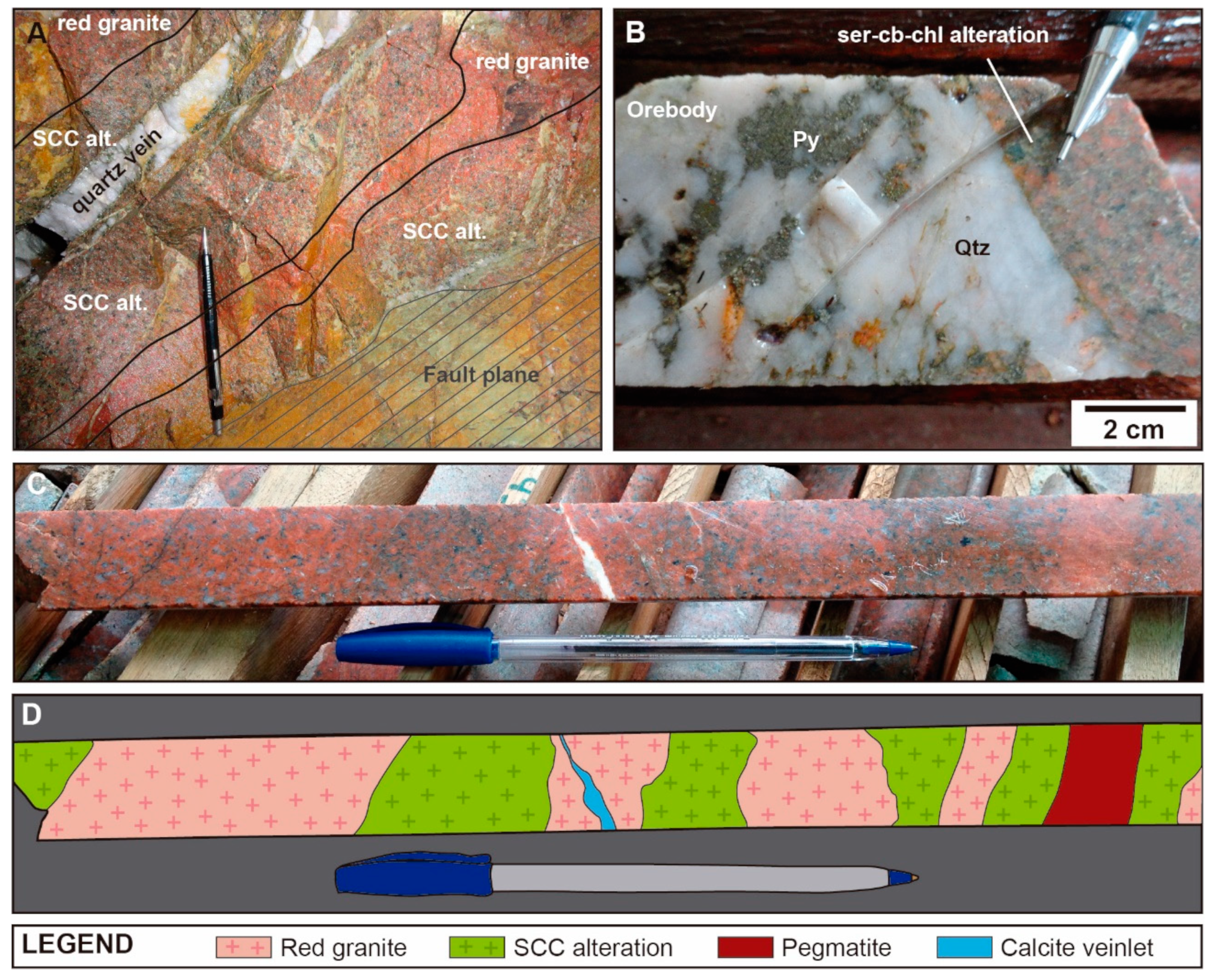 Minerals 12 00407 g009 Minerals 12 00407 g009