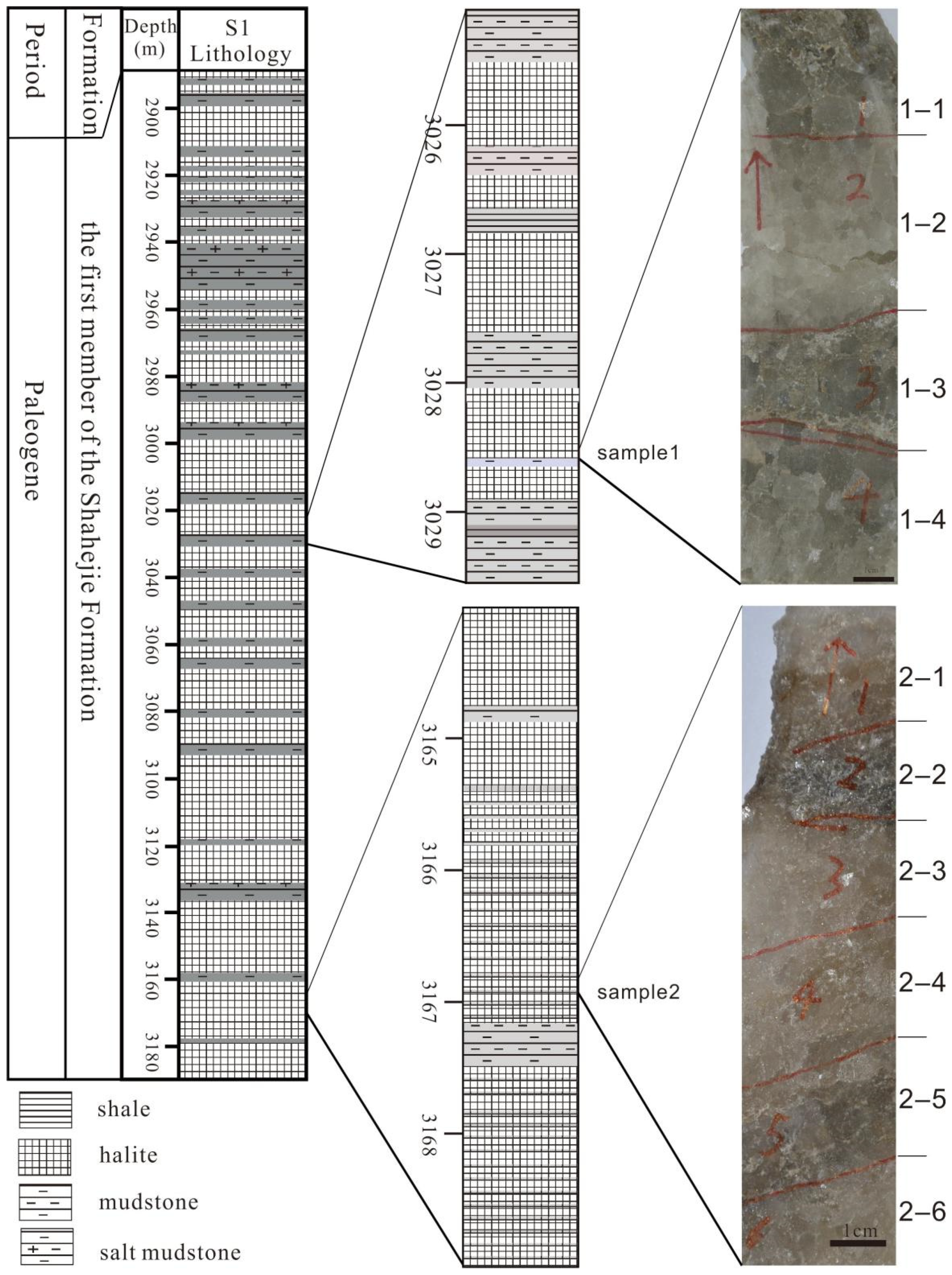 Minerals 12 00410 g002