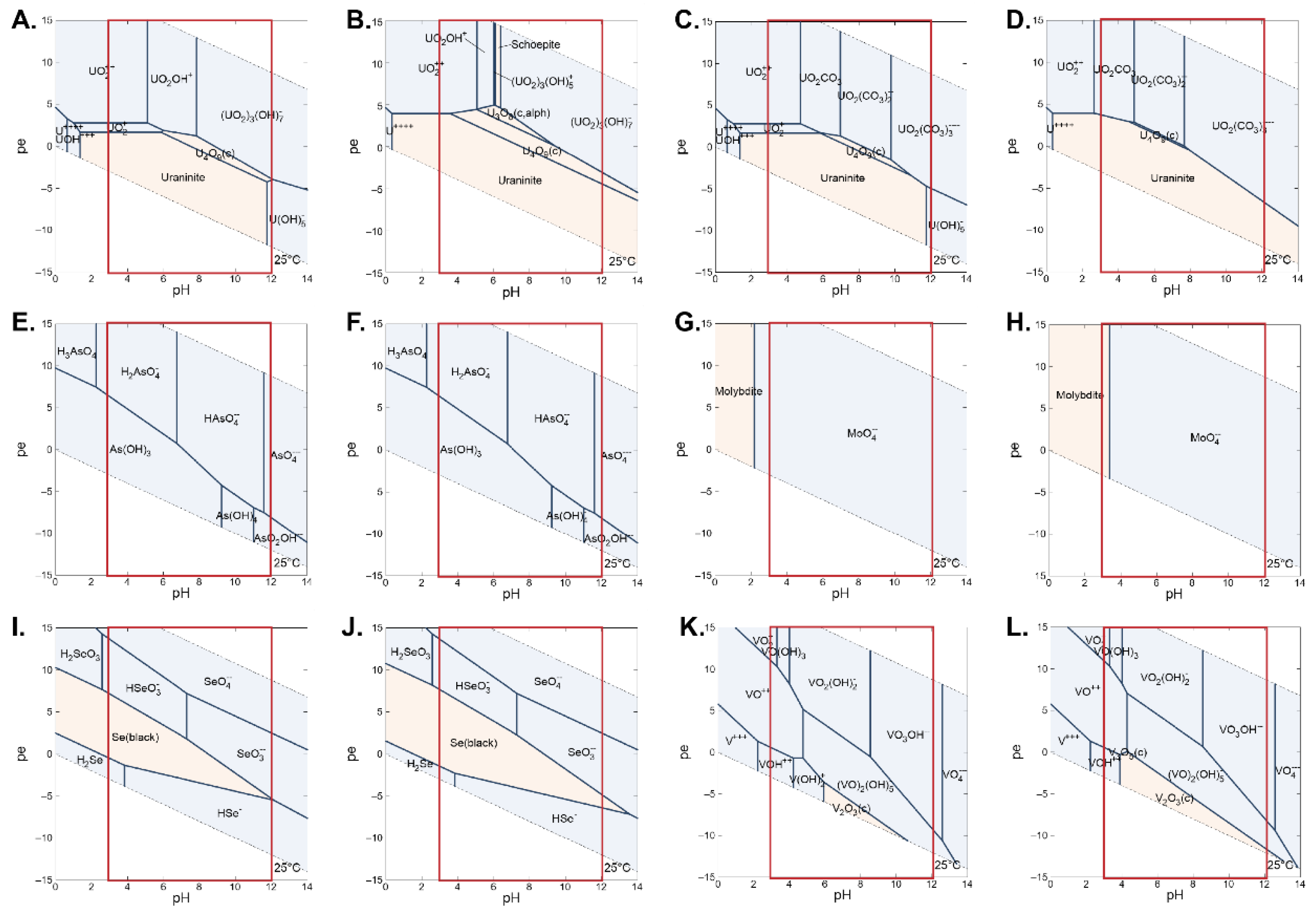 Minerals 12 00411 g003