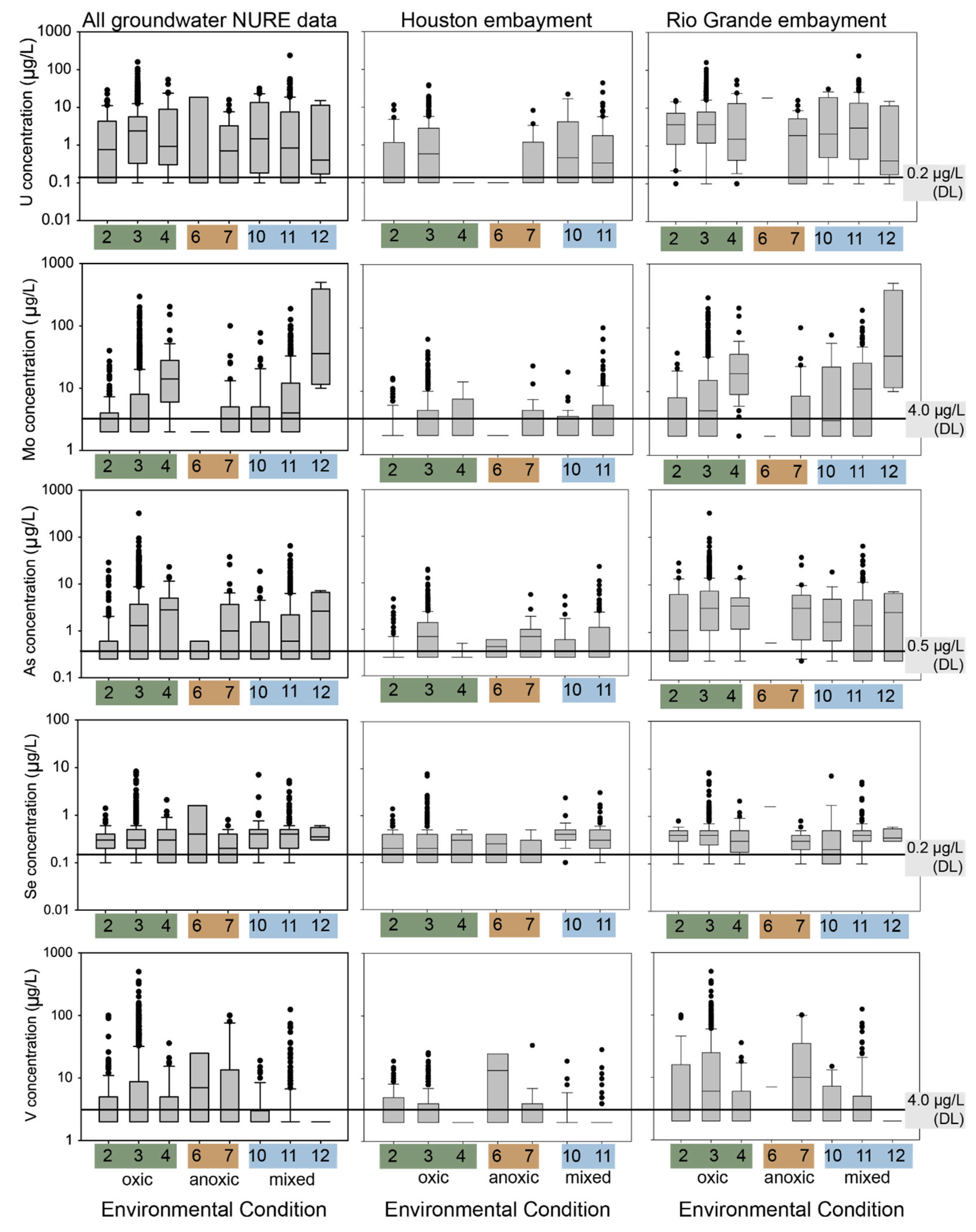 Minerals 12 00411 g005