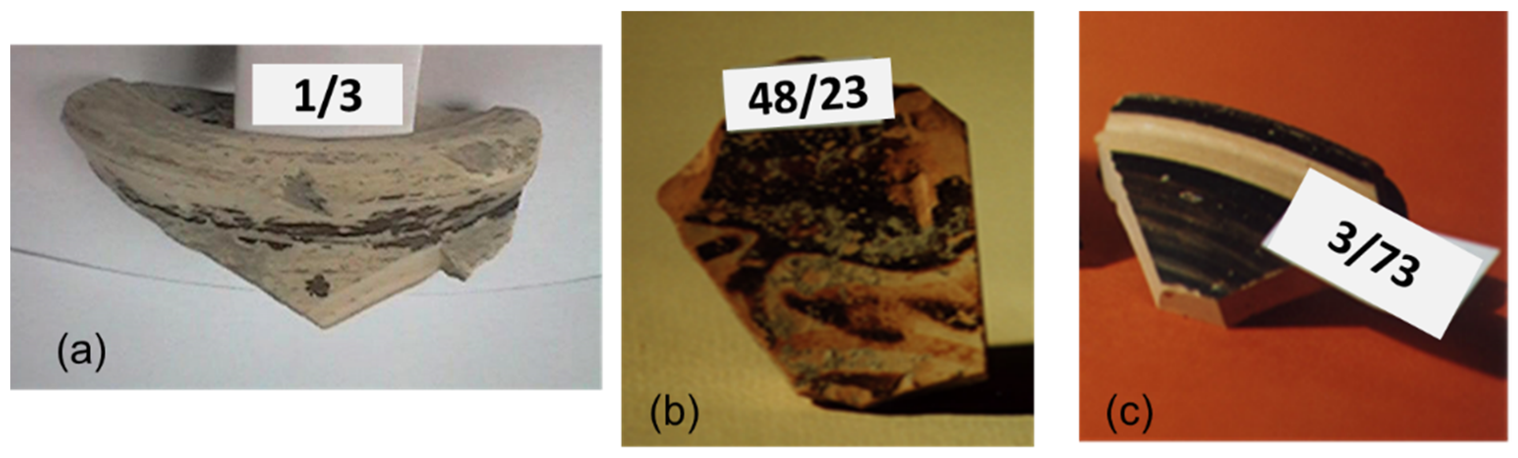 Minerals 12 00412 g001 550