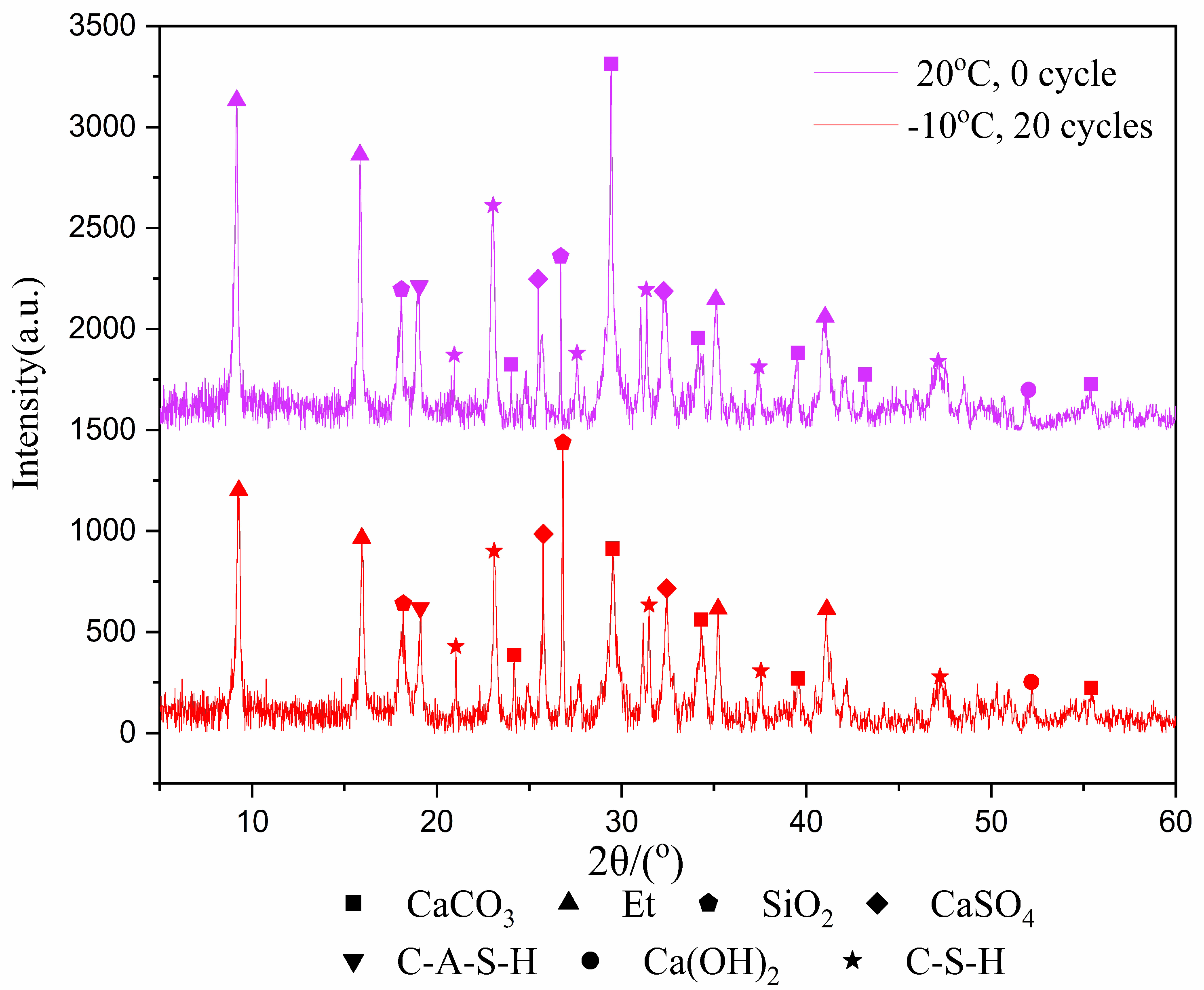 Minerals 12 00413 g004