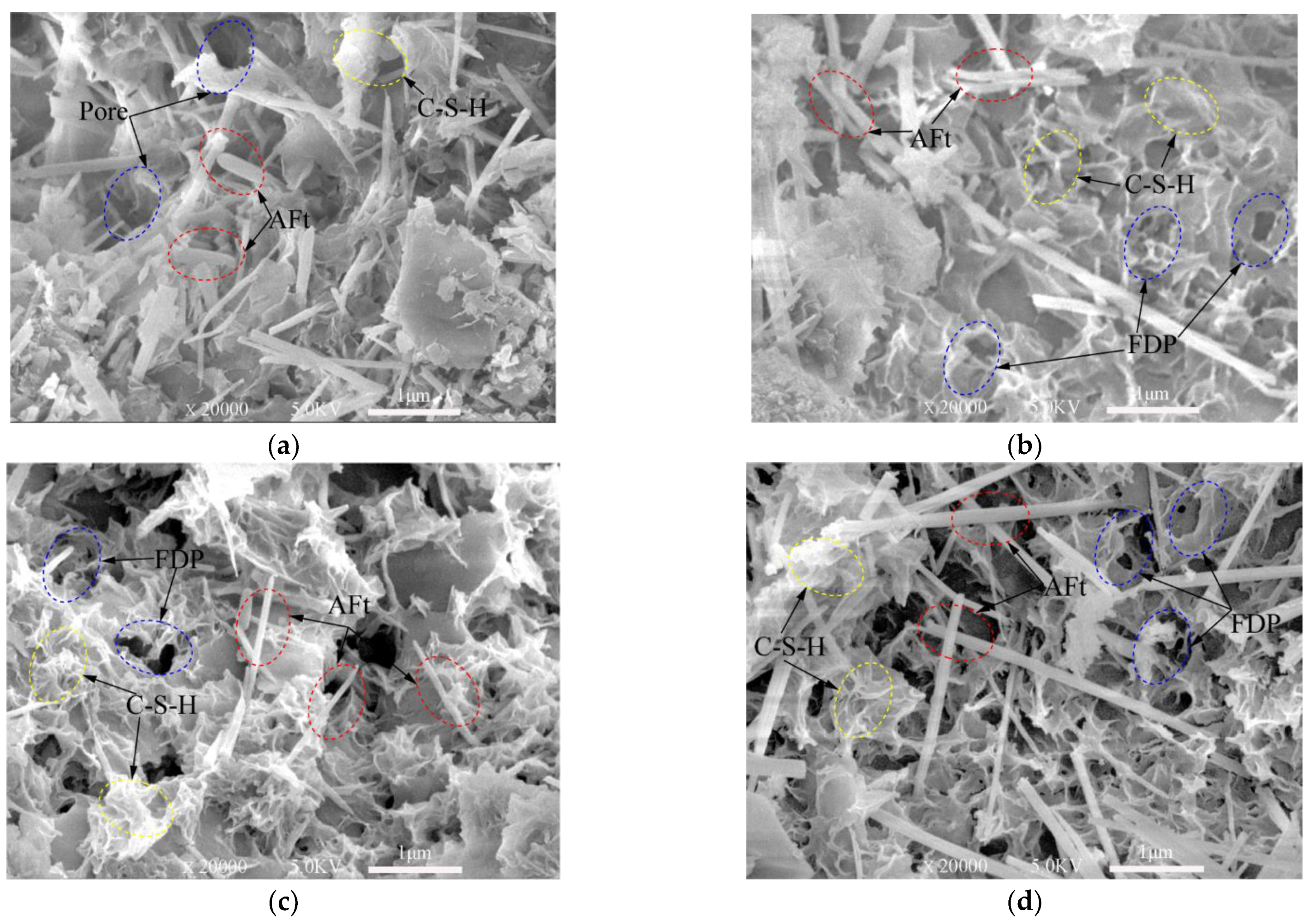 Minerals 12 00413 g007