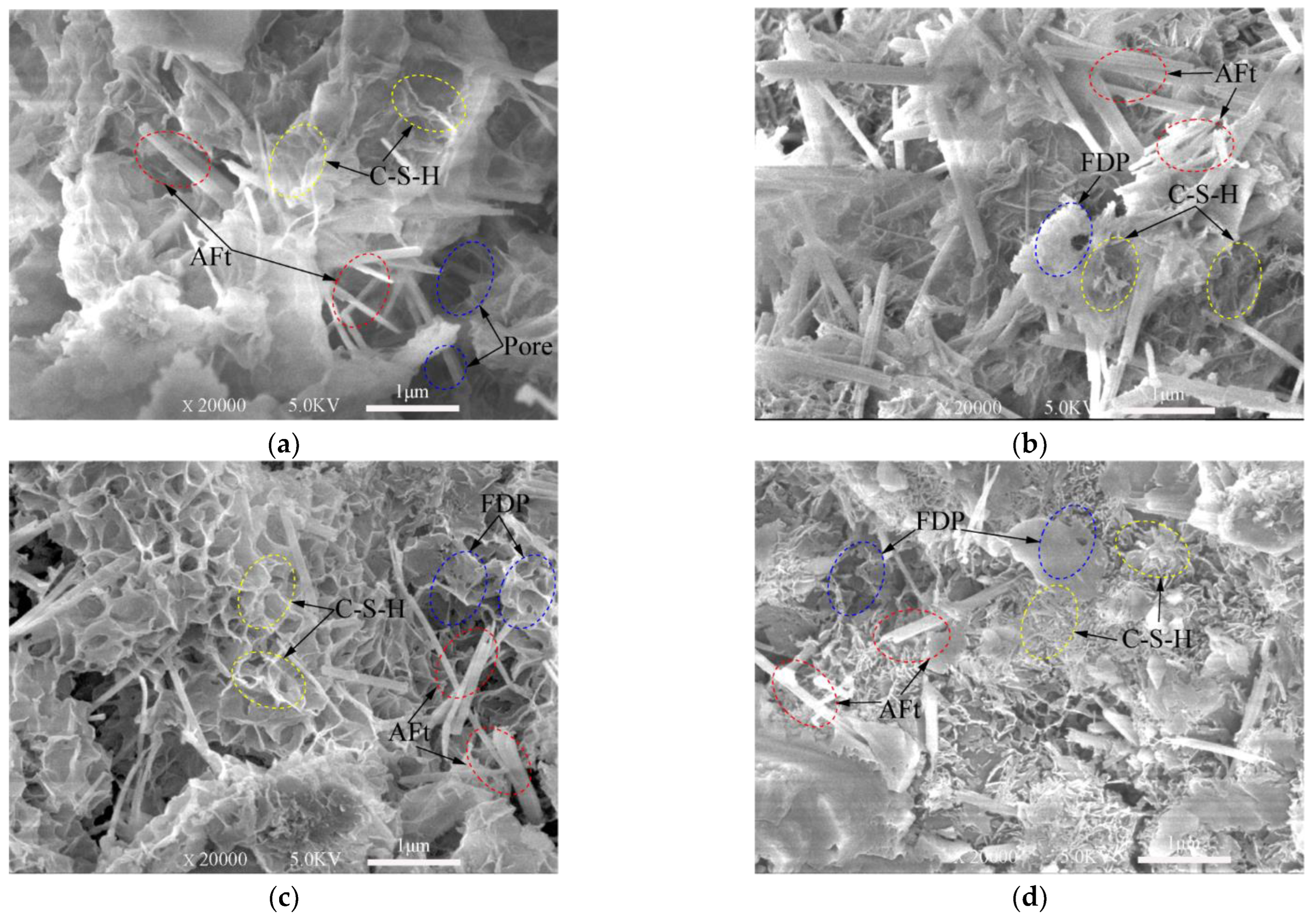 Minerals 12 00413 g008