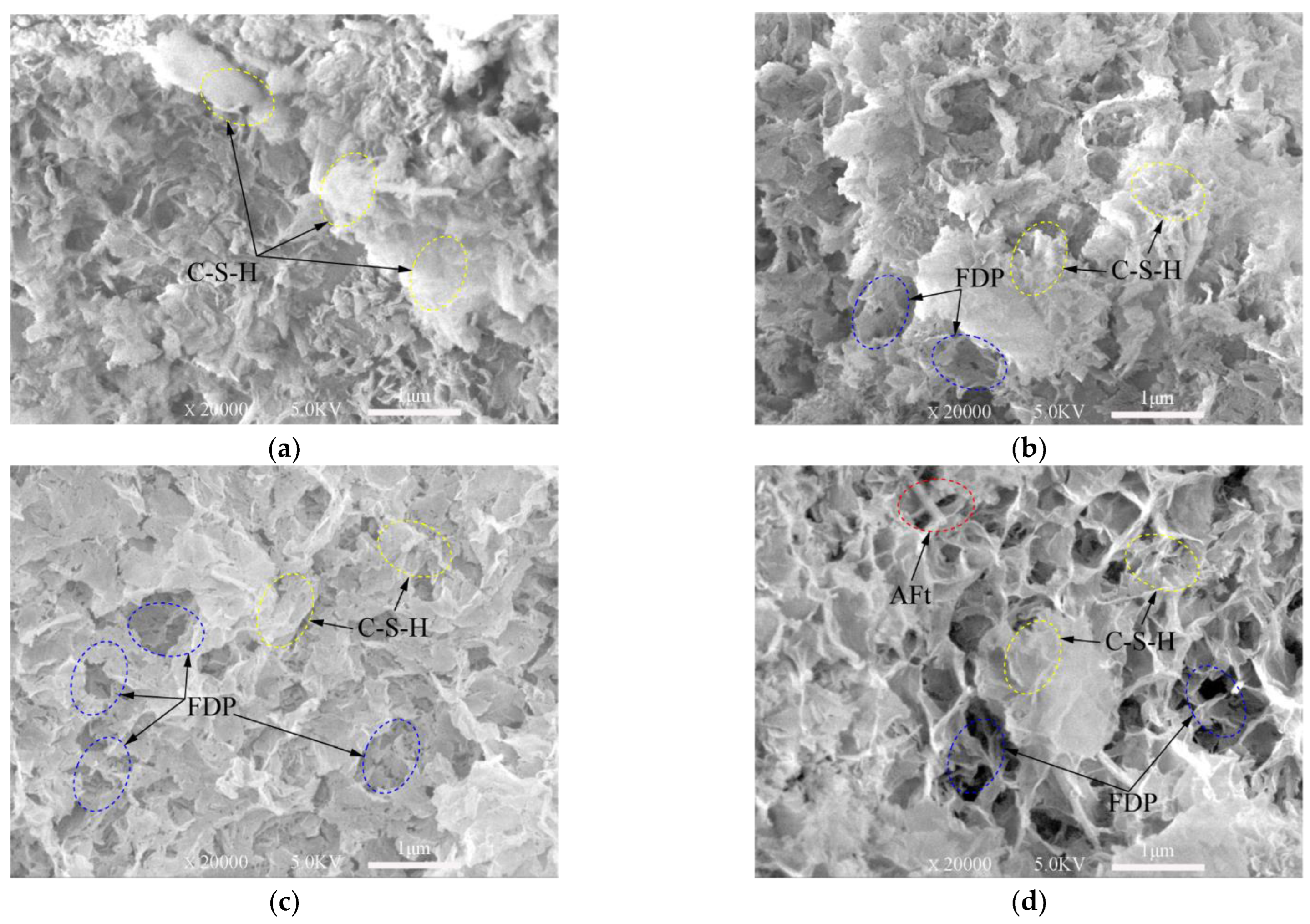 Minerals 12 00413 g009