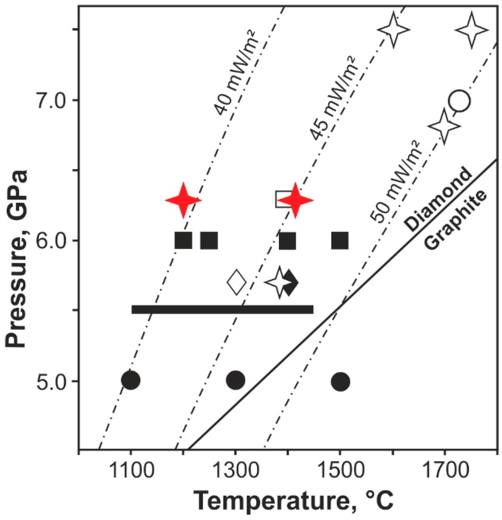 Minerals 12 00414 g001 550