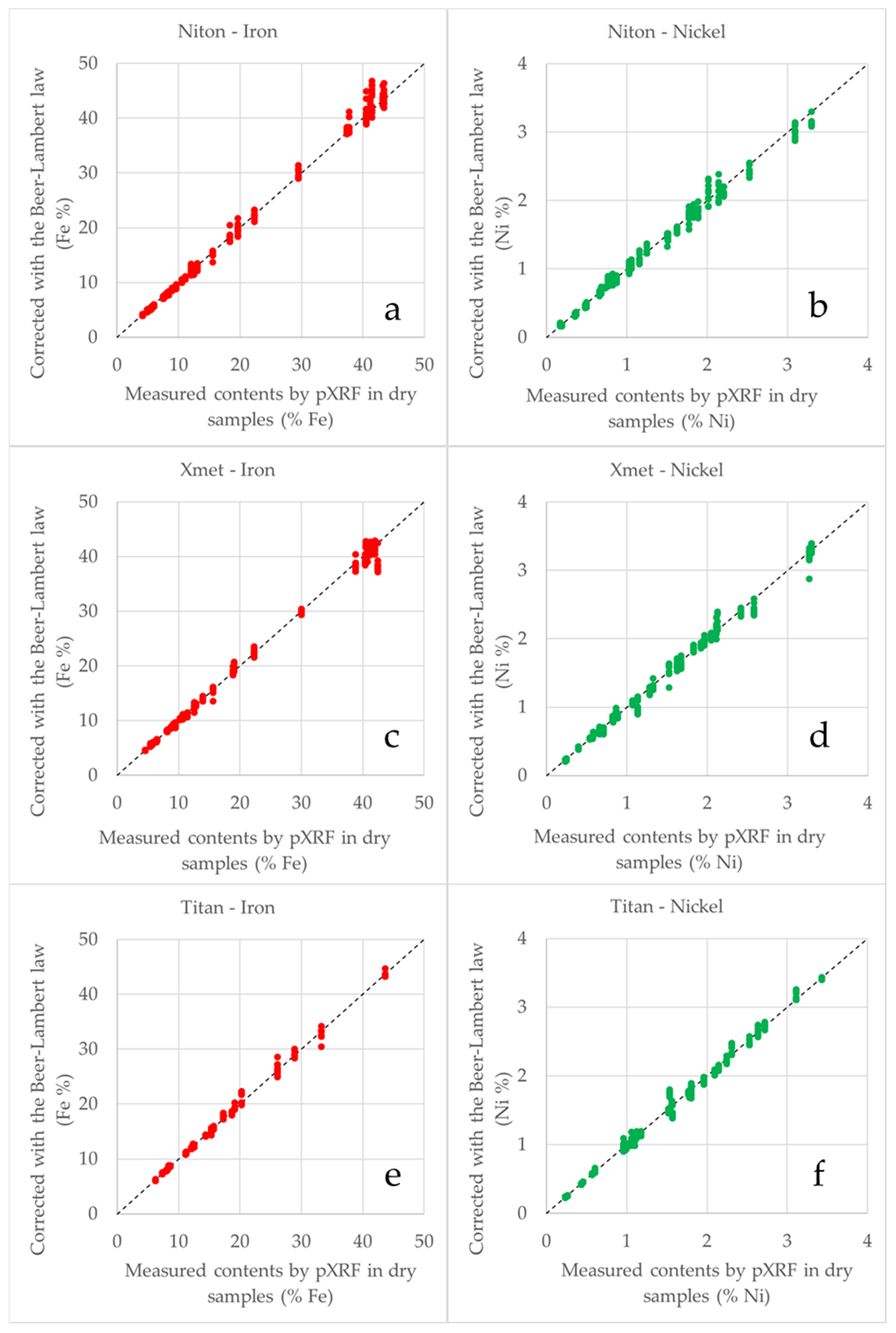 Minerals 12 00415 g012