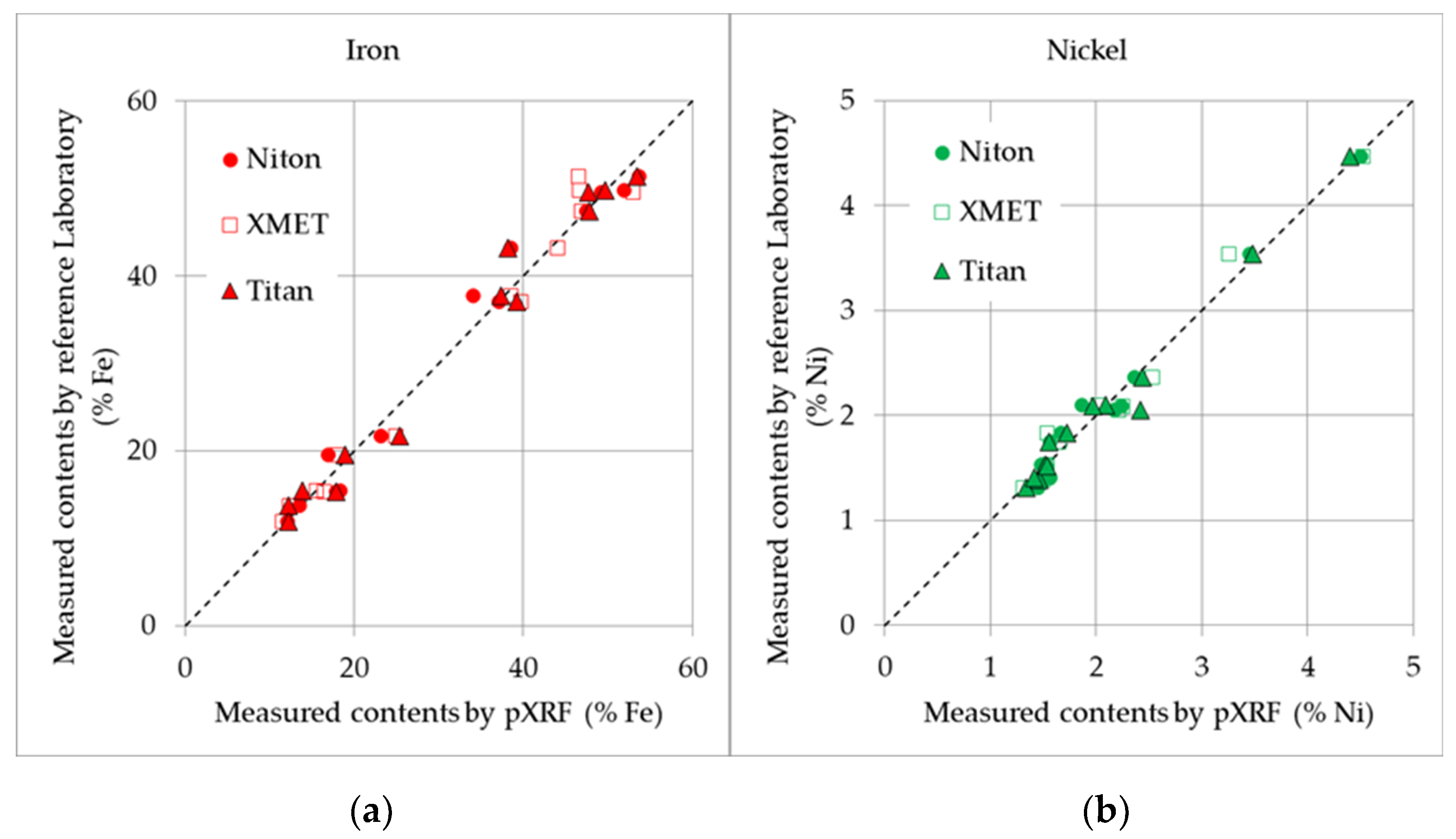 Minerals 12 00415 g014