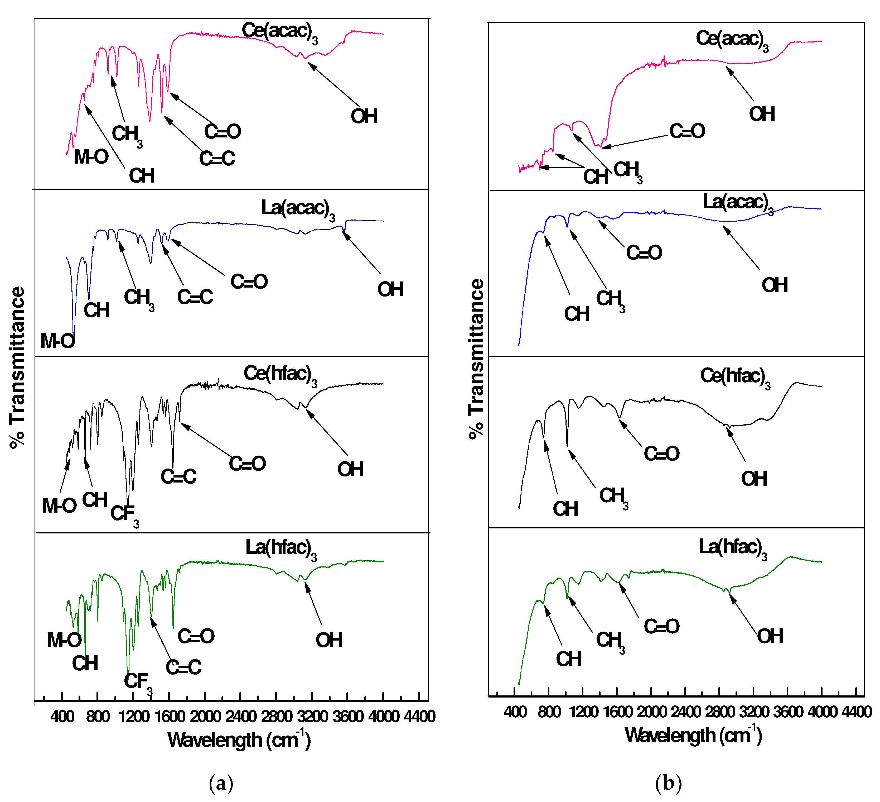 Minerals 12 00416 g012