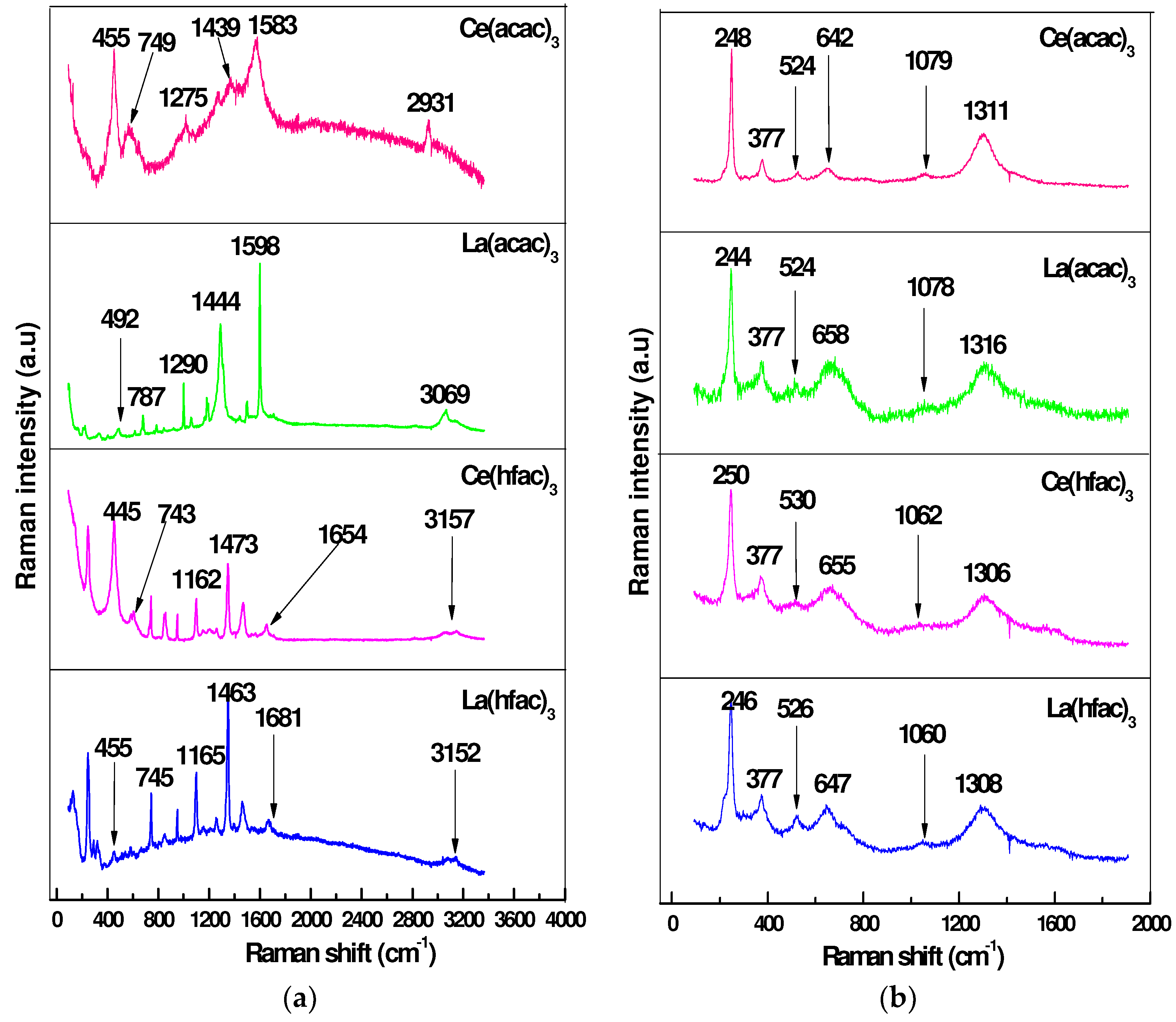 Minerals 12 00416 g013
