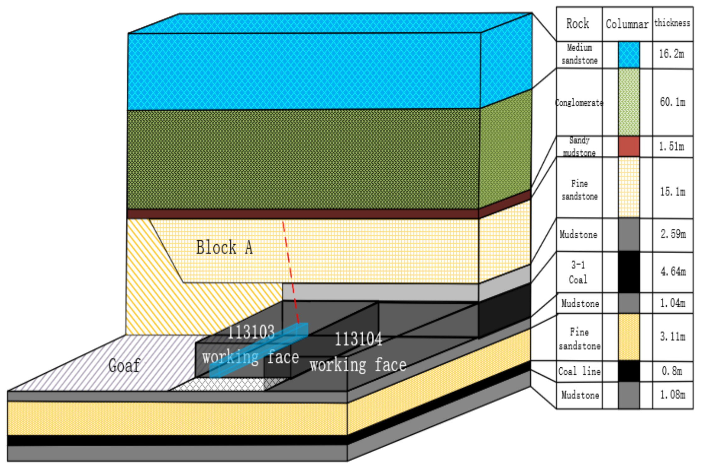Minerals 12 00418 g001