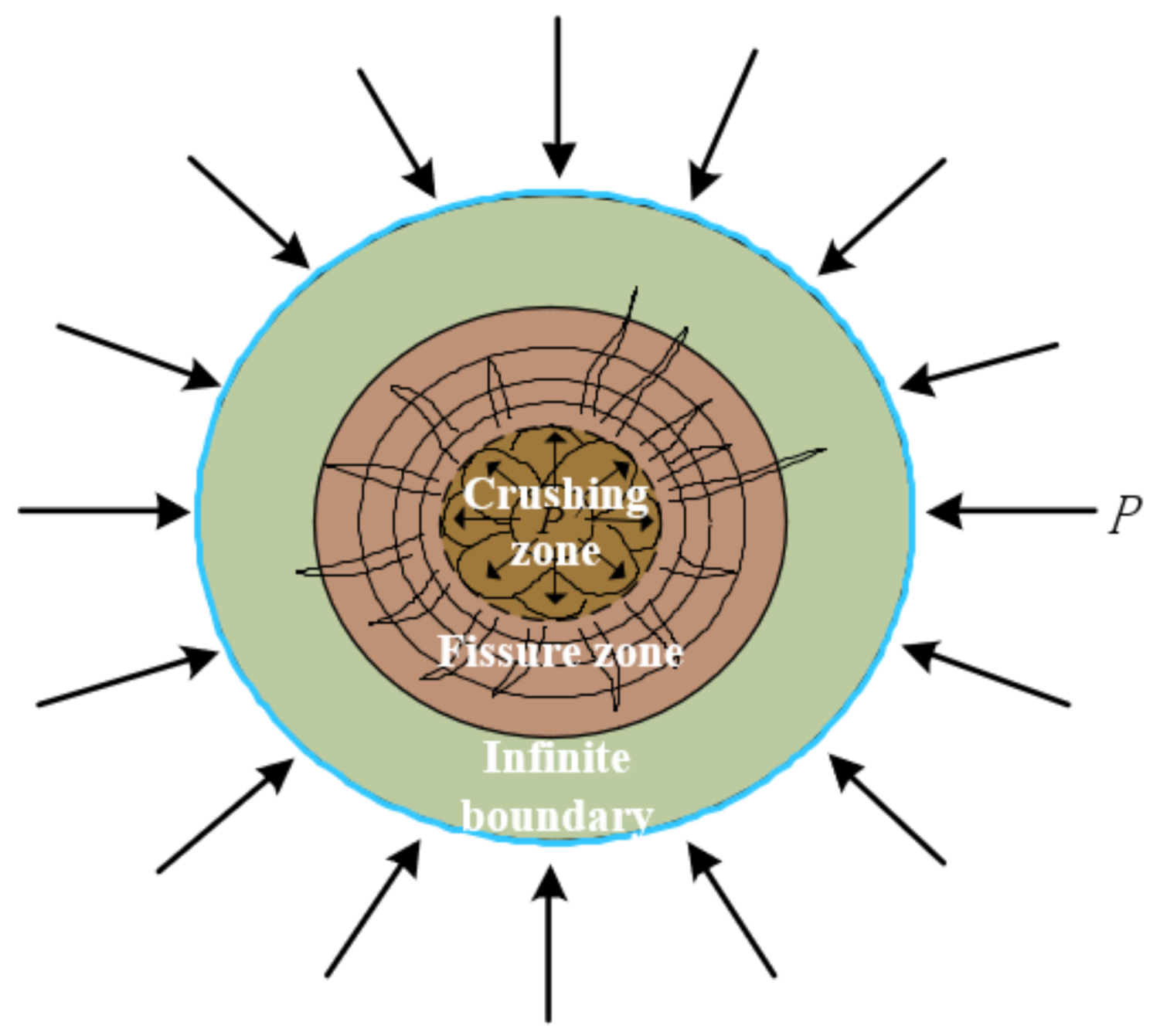 Minerals 12 00418 g011