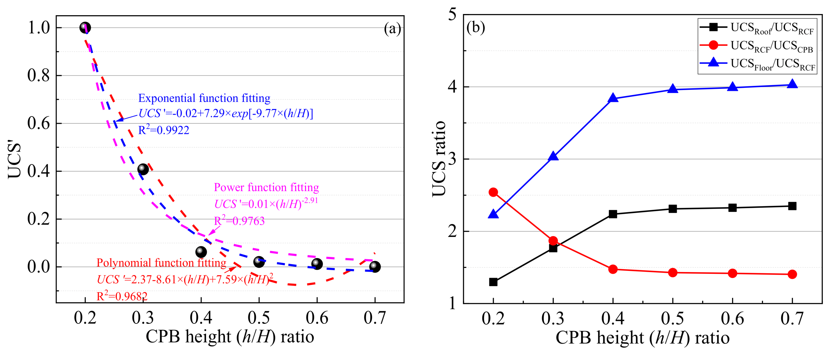 Minerals 12 00419 g004 550