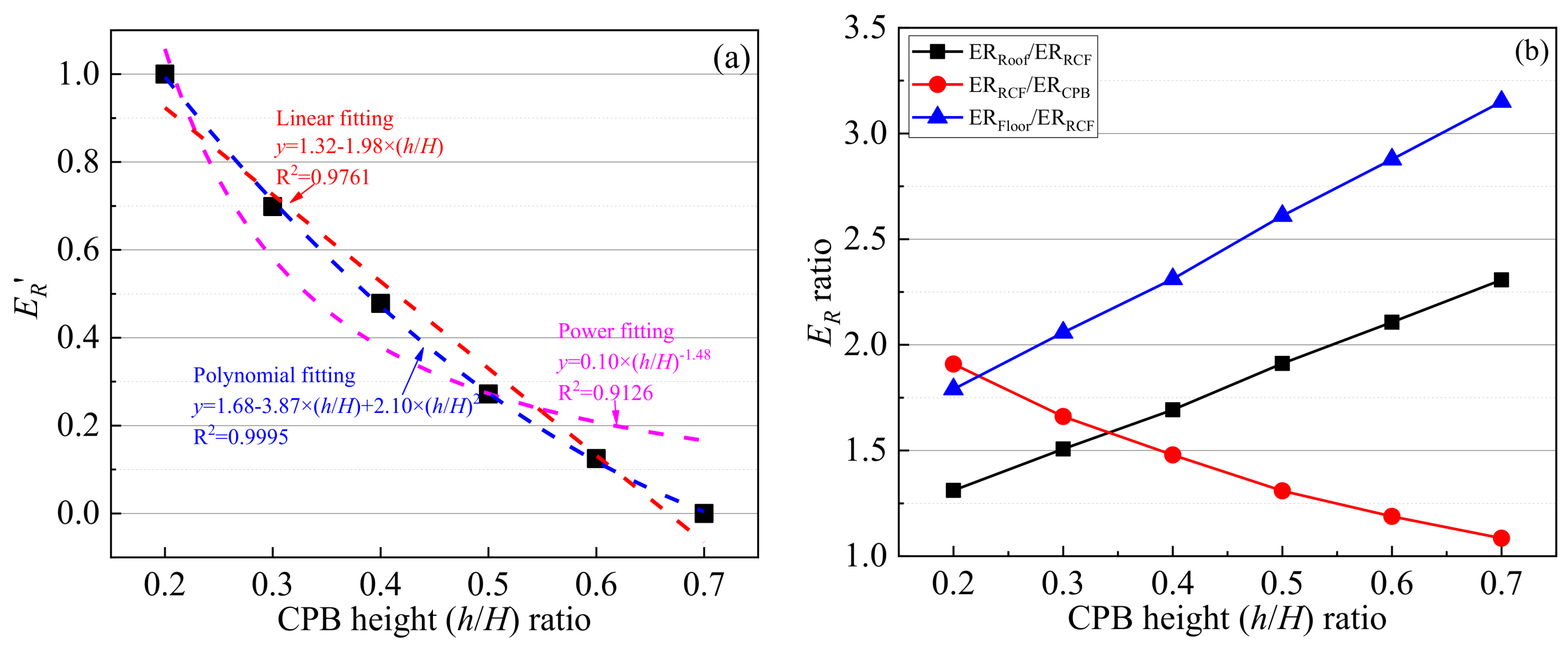 Minerals 12 00419 g005 550
