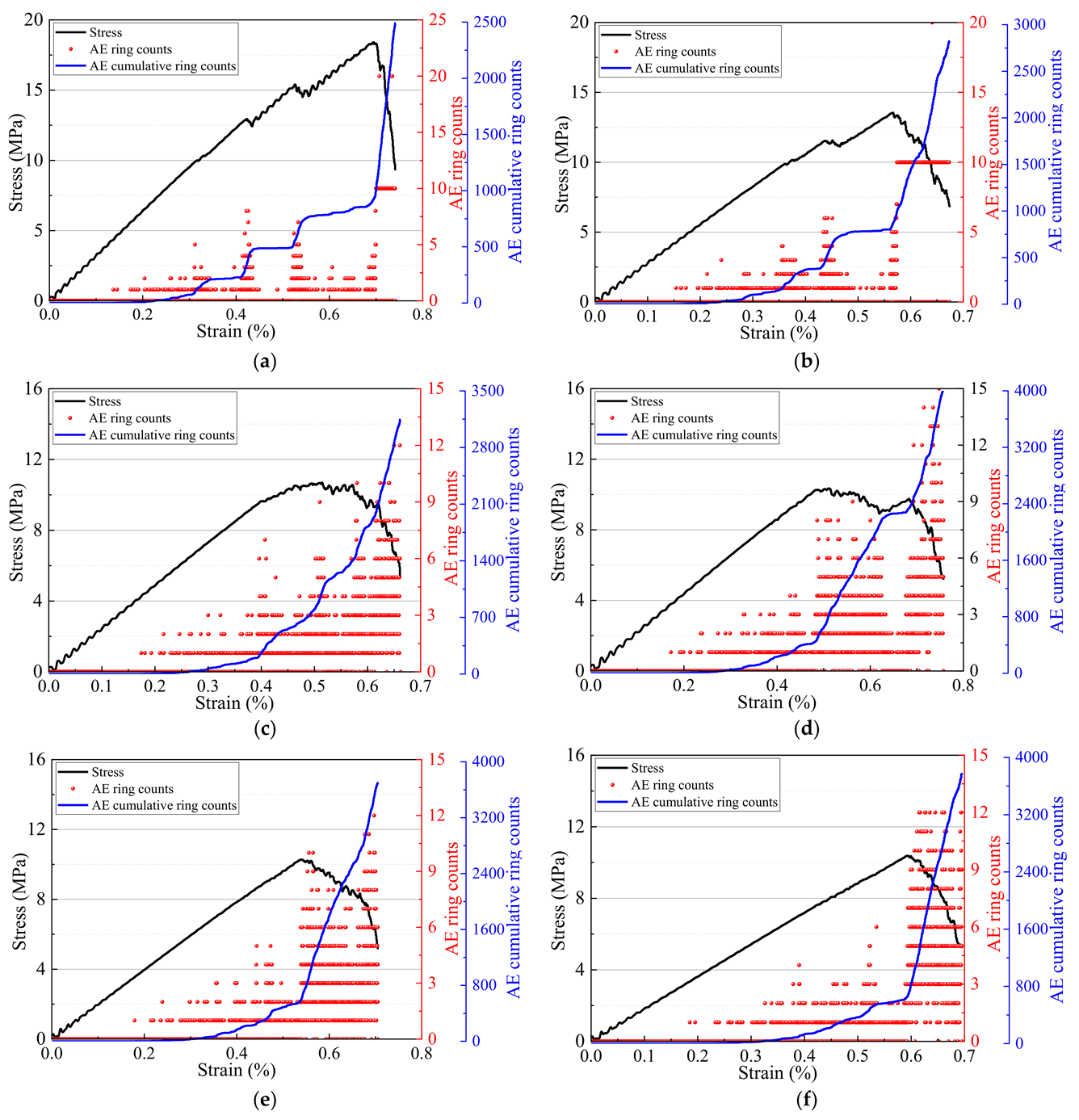 Minerals 12 00419 g007 550