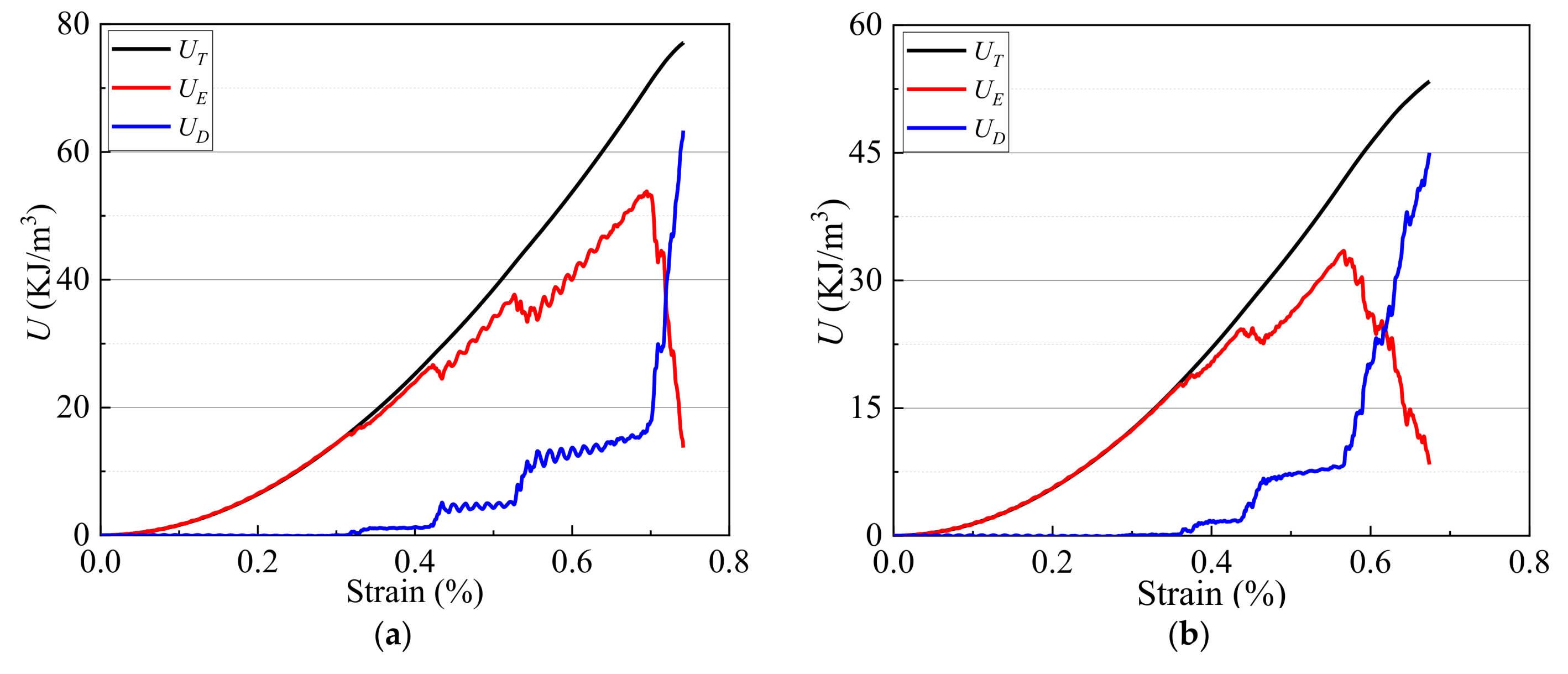 Minerals 12 00419 g010a 550