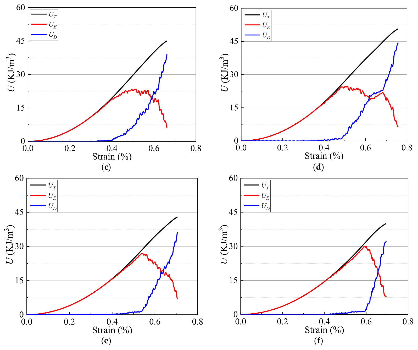 Minerals 12 00419 g010b 550