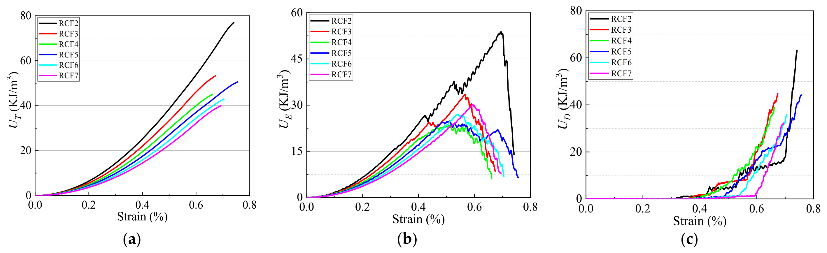 Minerals 12 00419 g011 550